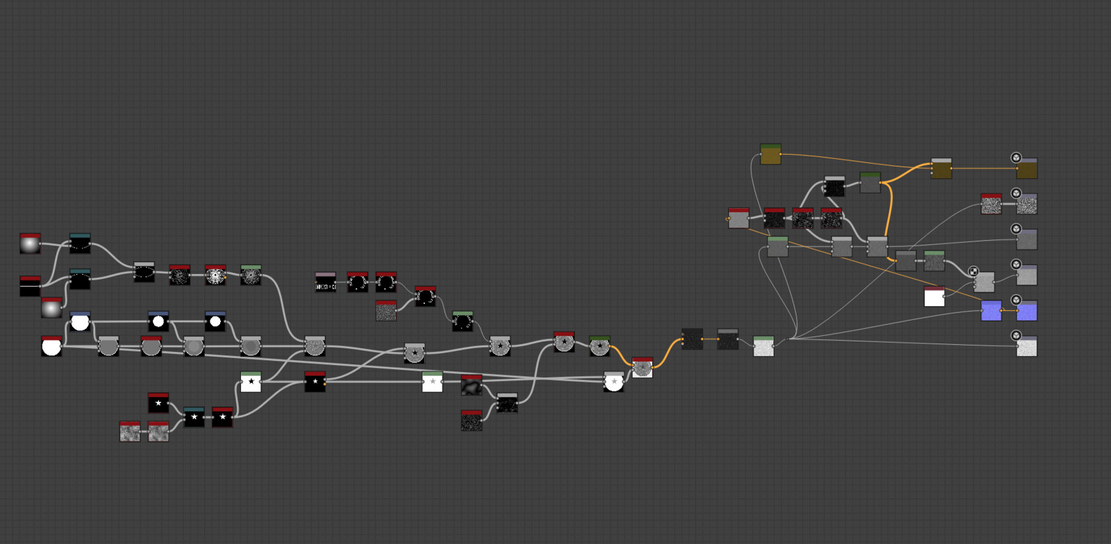 Bus token node graph