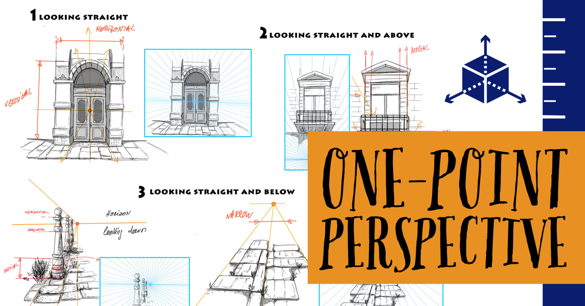 Article - Perspective Drawing Part 2. One-Point Perspective https://www.cristinateachingart.com/practical-guide-in-perspective-drawing-part-2-one-point-perspective-drawing/