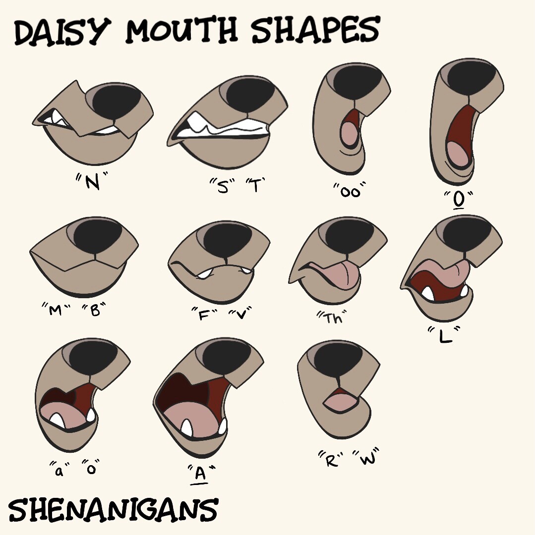 Daisy Mouth Shapes