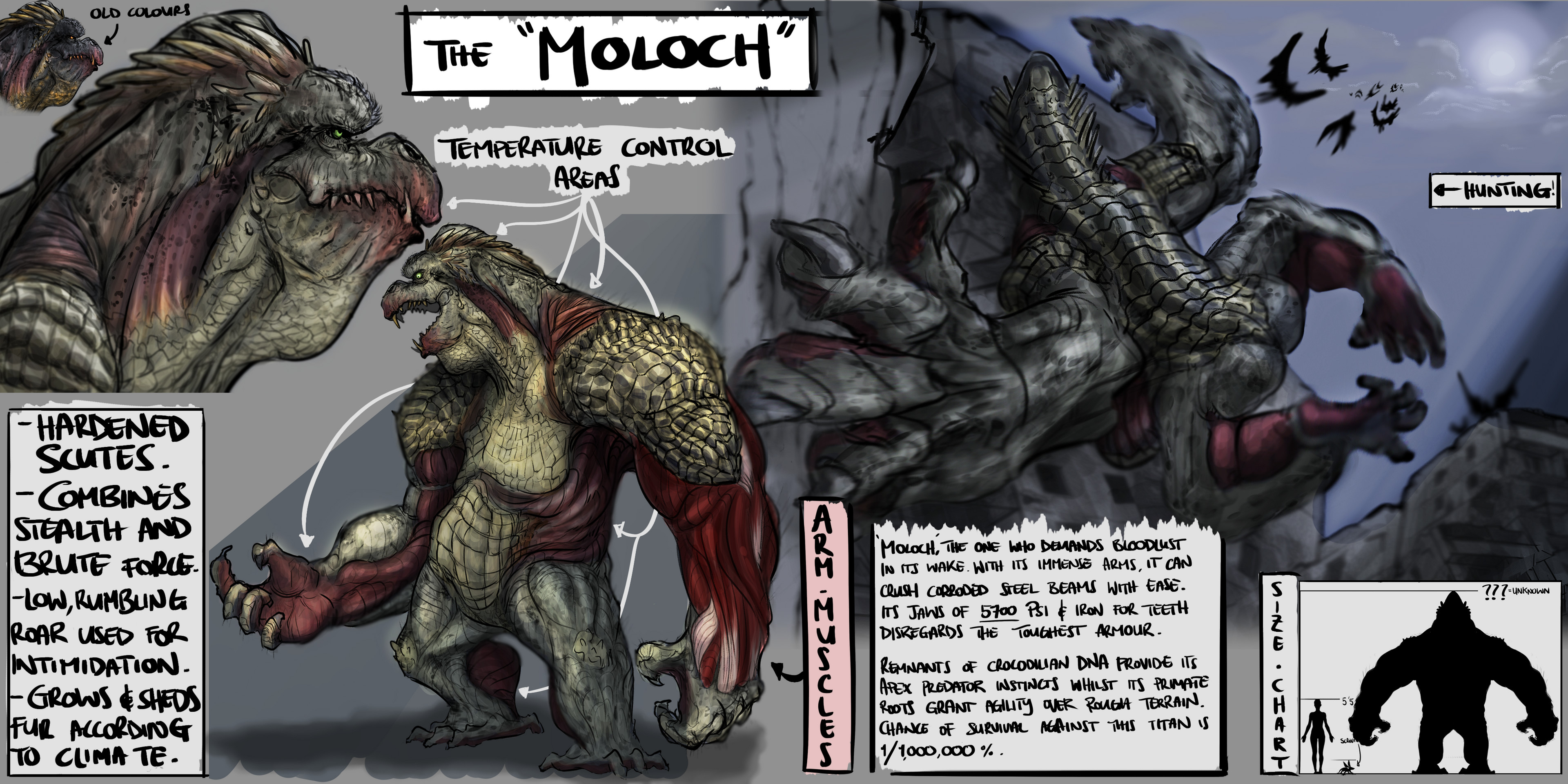 Final 'Moloch' Concept 