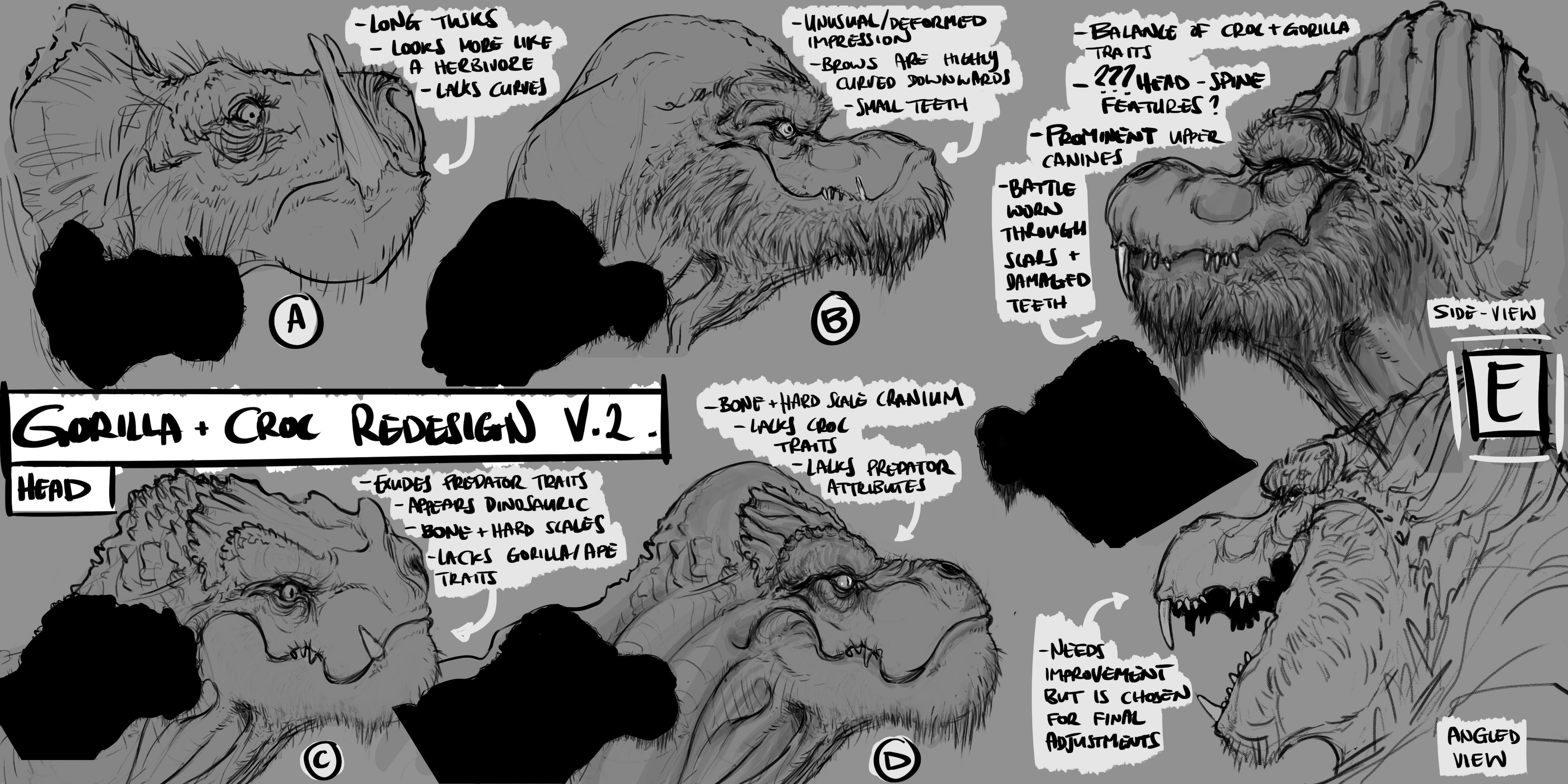 'Moloch' Concepts