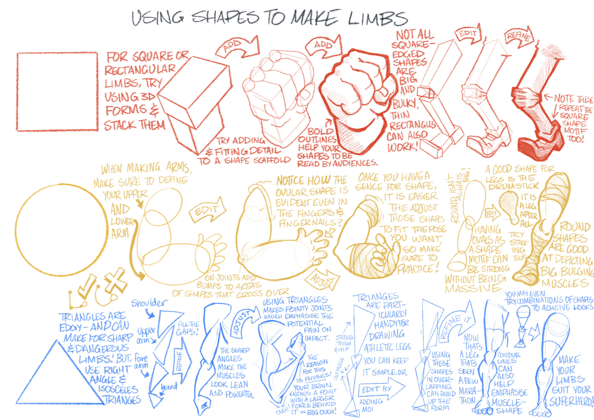 Michael Lloyd Character Design Learning Materials For 7th Grade michael-lloyd-character-design-learning-materials-for-7th-grade