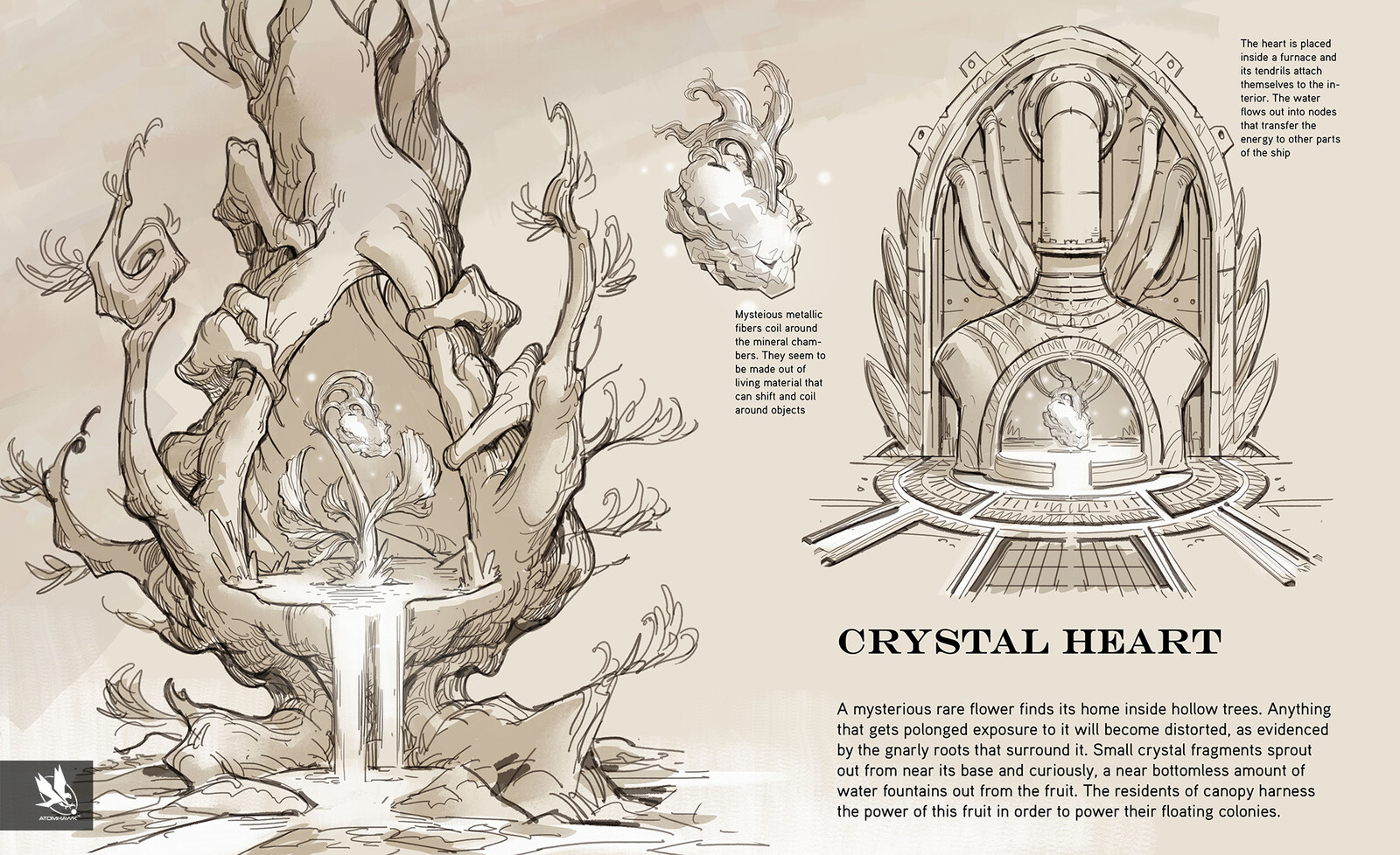 The finalized design