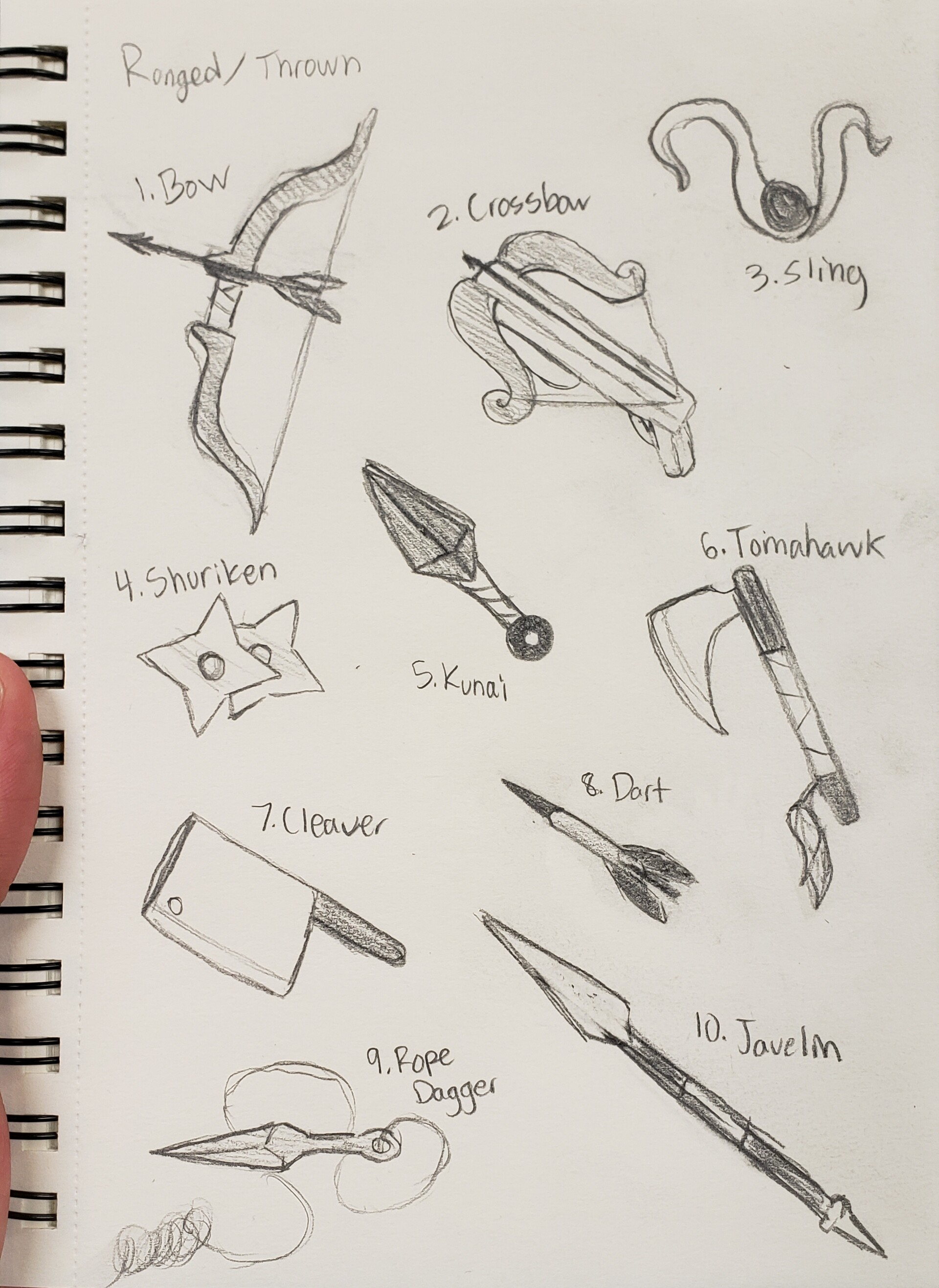 ArtStation Ranged/Thrown Weapon Concept Art