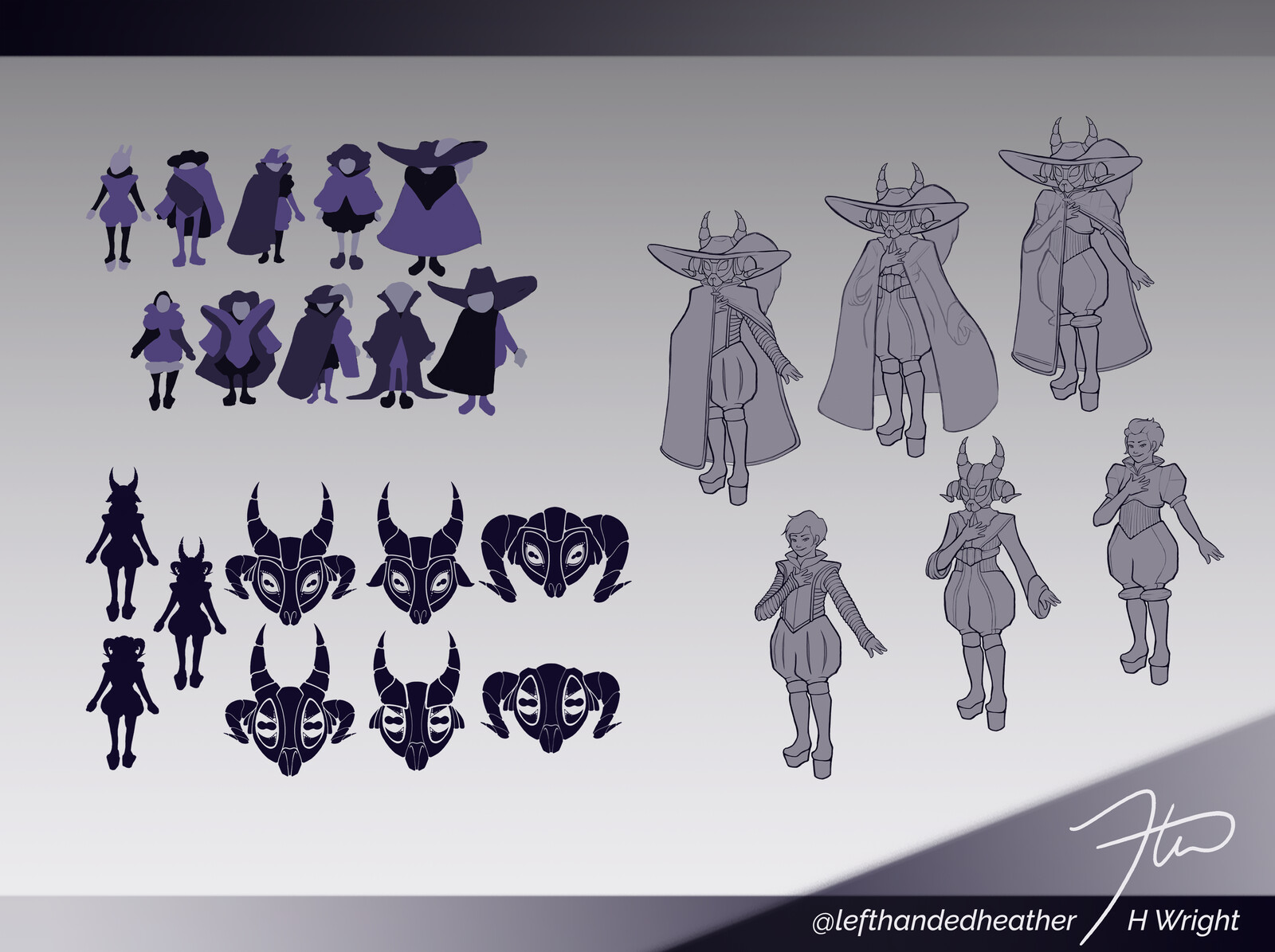 Iteration/Ideation Phase