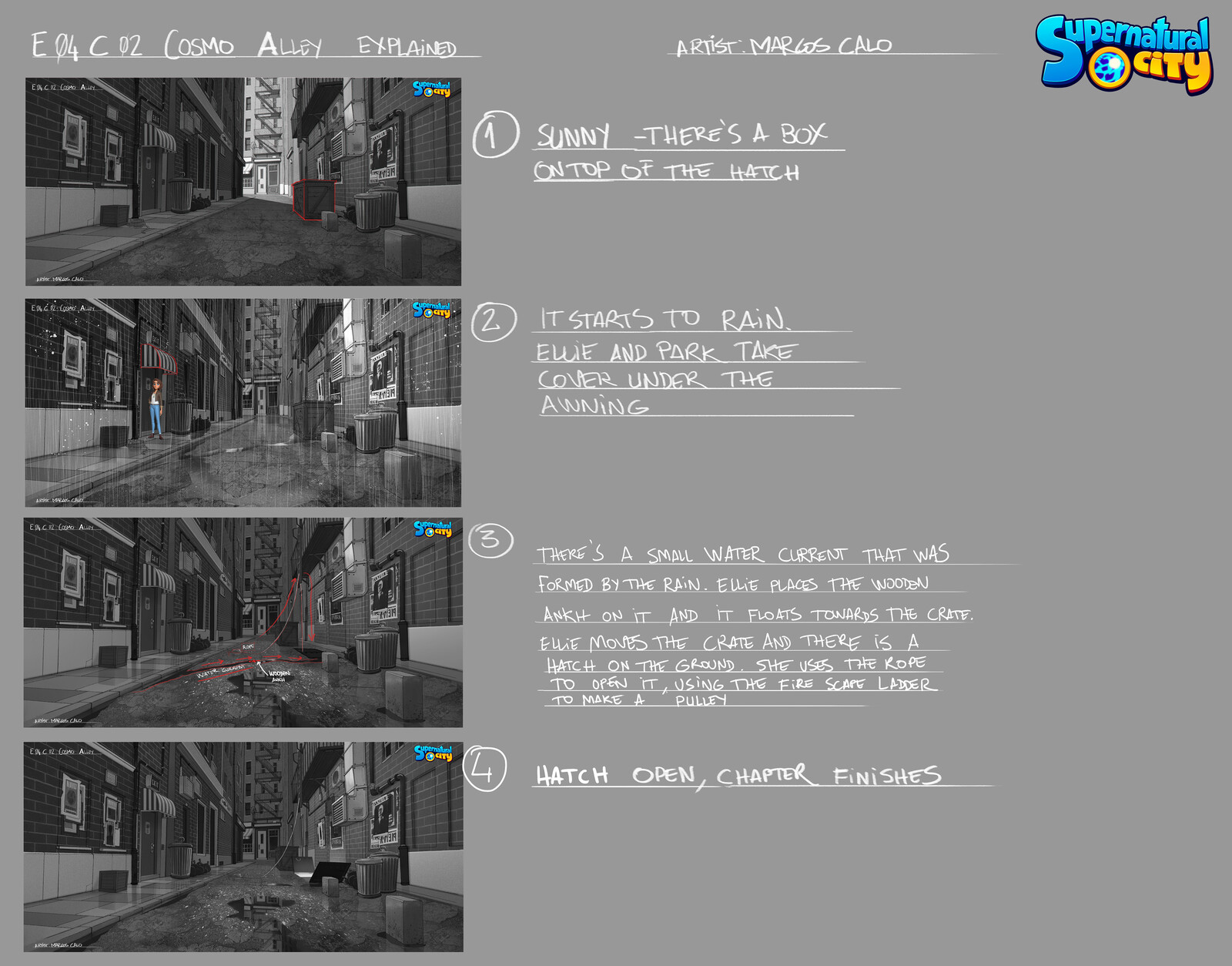 File explaining the action to the team
