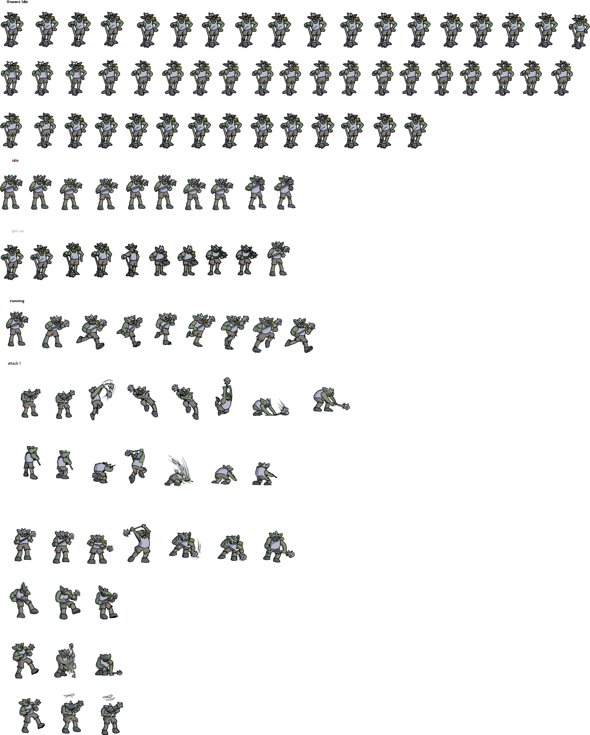 ArtStation - Goblin Character Sheet