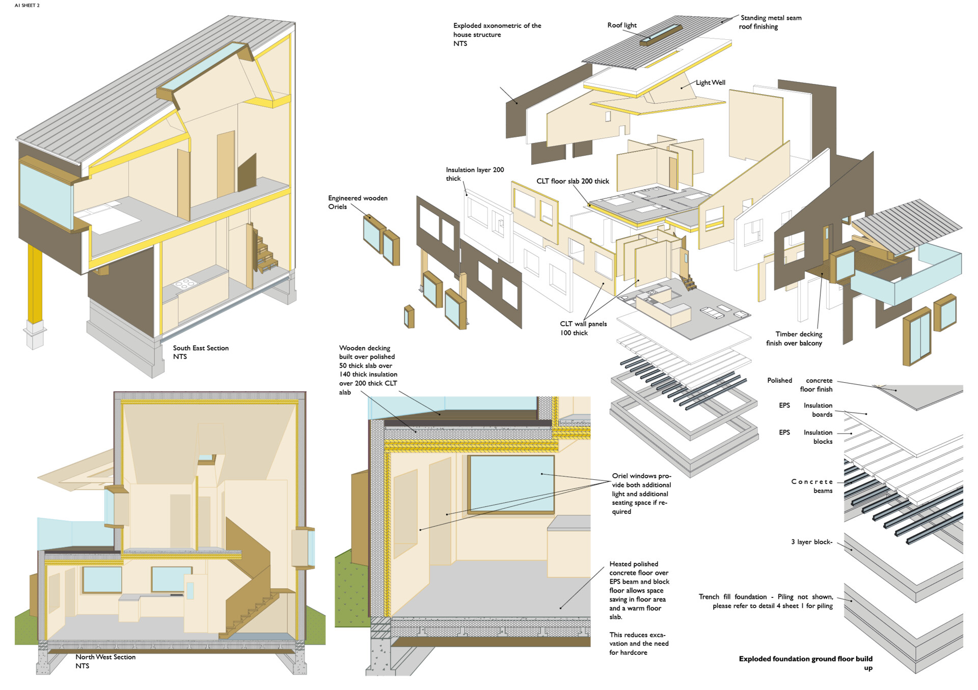 ArtStation 3 Bed 4 Person House Concept artstation-3-bed-4-person-house-concept