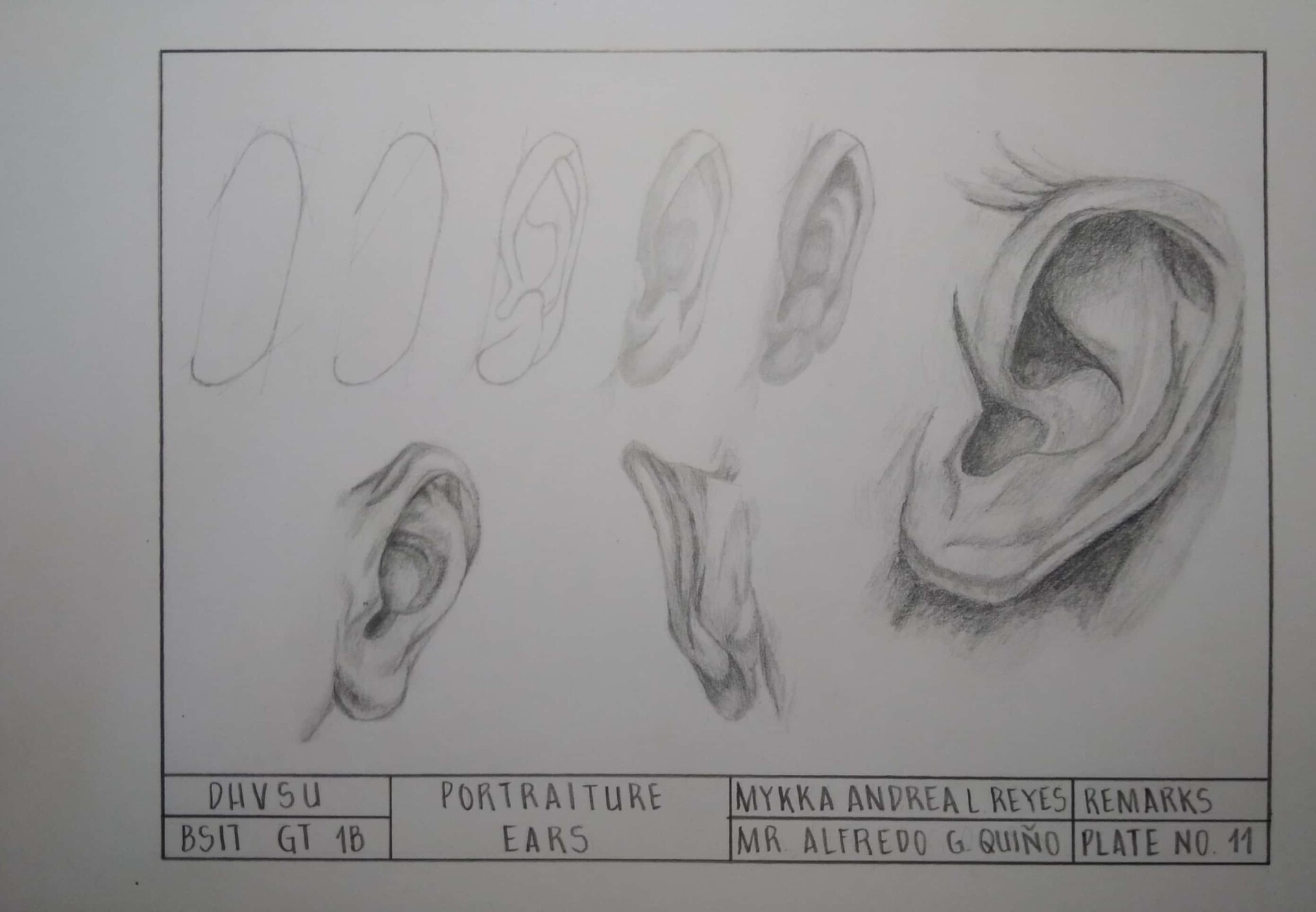 ArtStation - PLATE 11: PORTRAITURE EARS