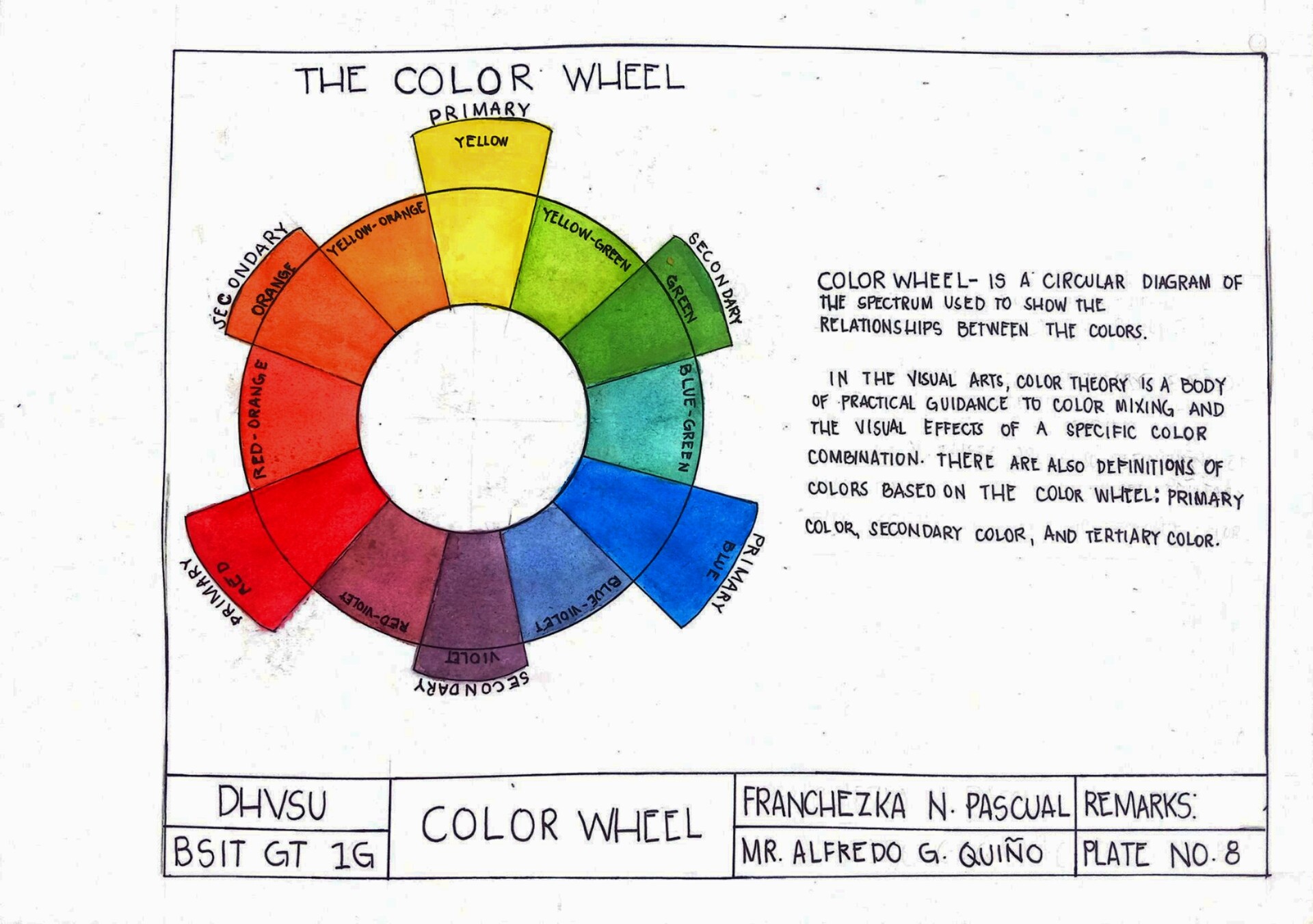 ArtStation PLATE NO 8 artstation-plate-no-8