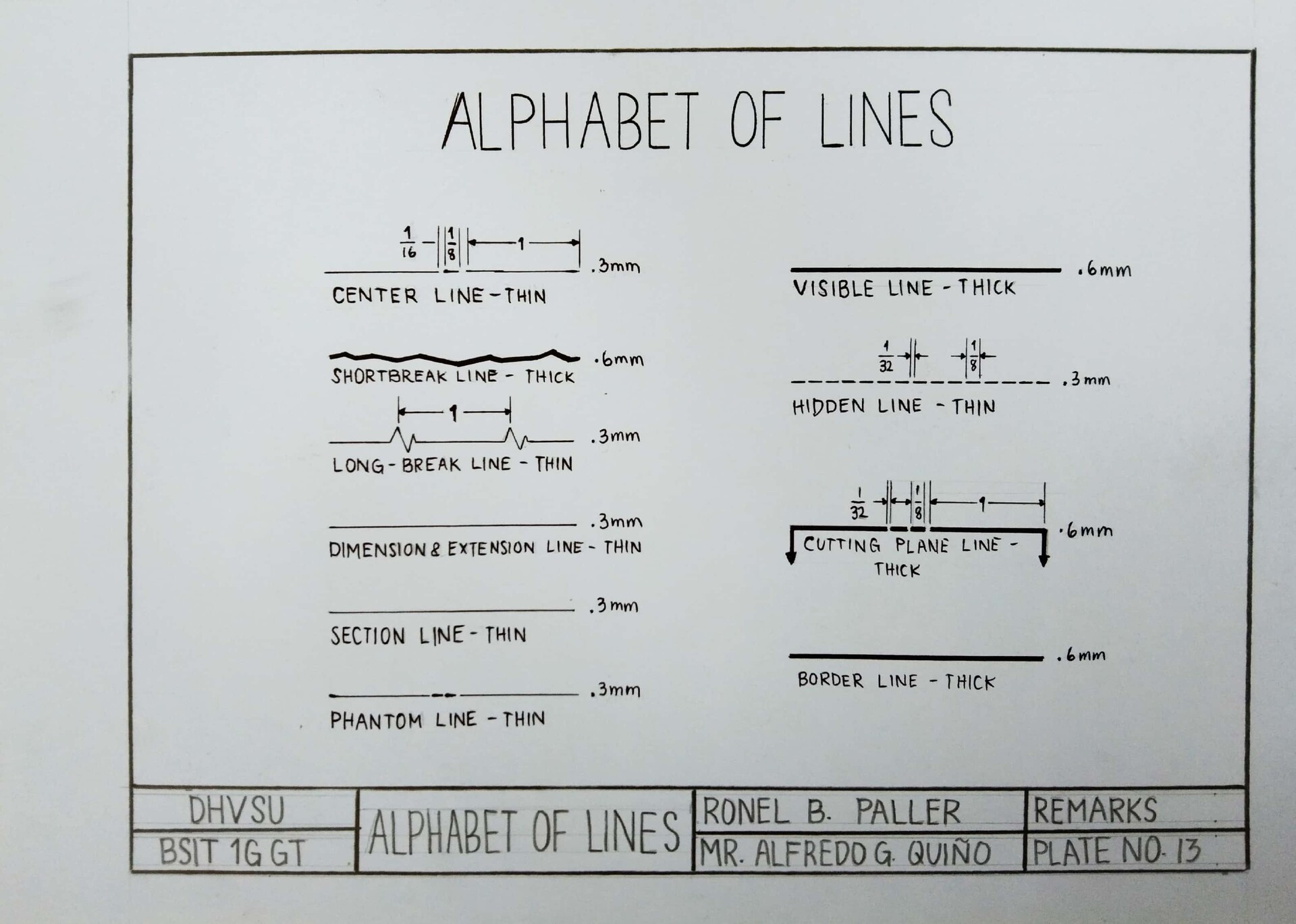 ArtStation - Alphabet of Lines