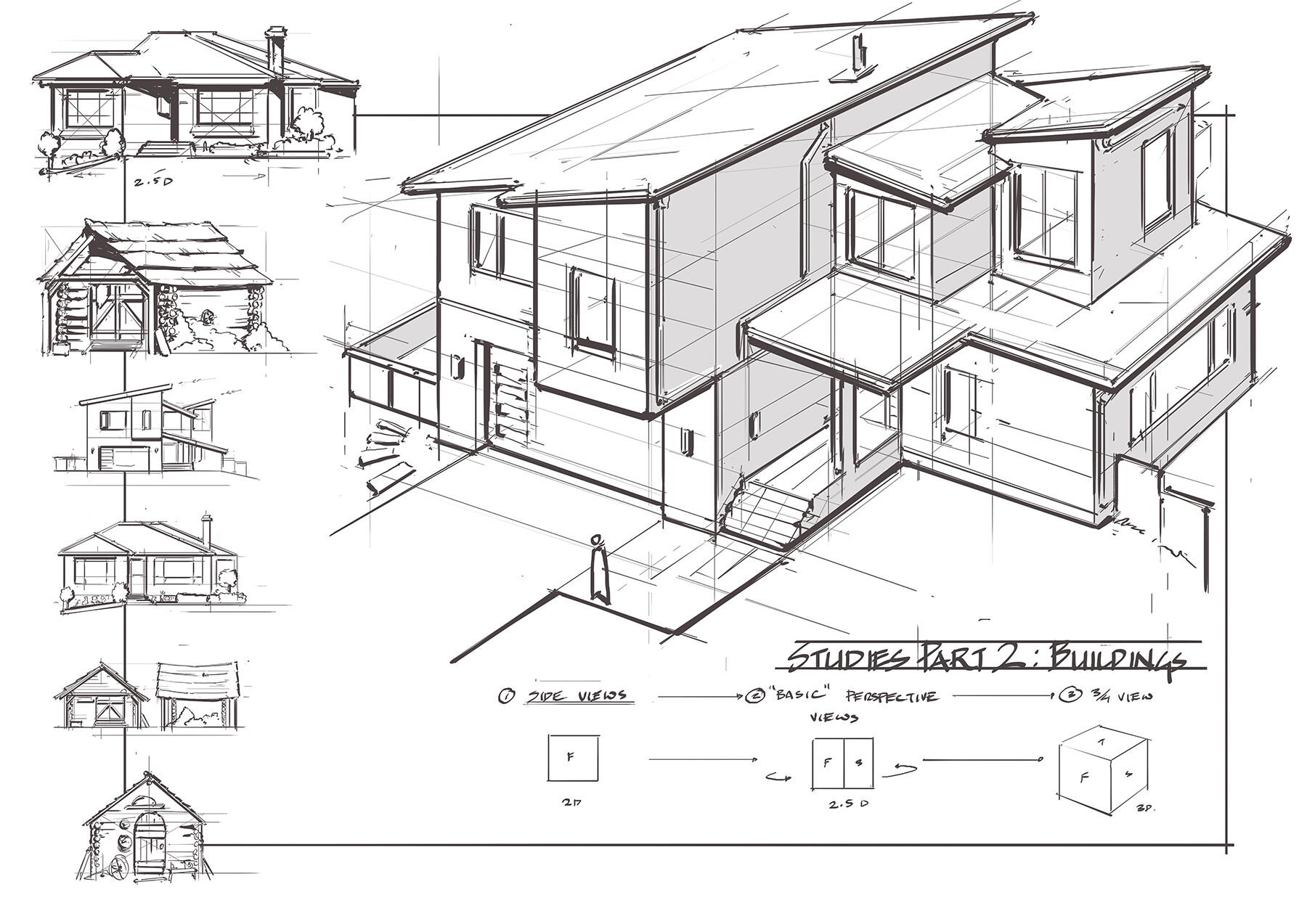 Foundation Art Group Foundation Art Group The Art of Studying