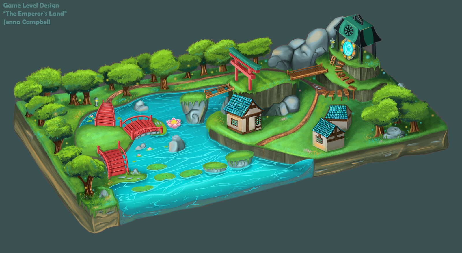 Final Game Level Painting