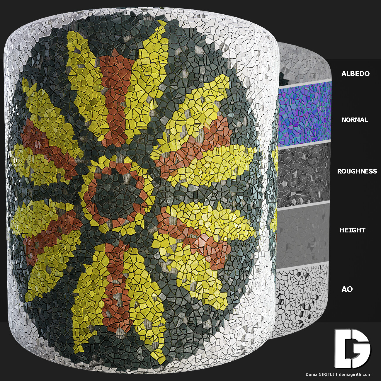Material Breakdown