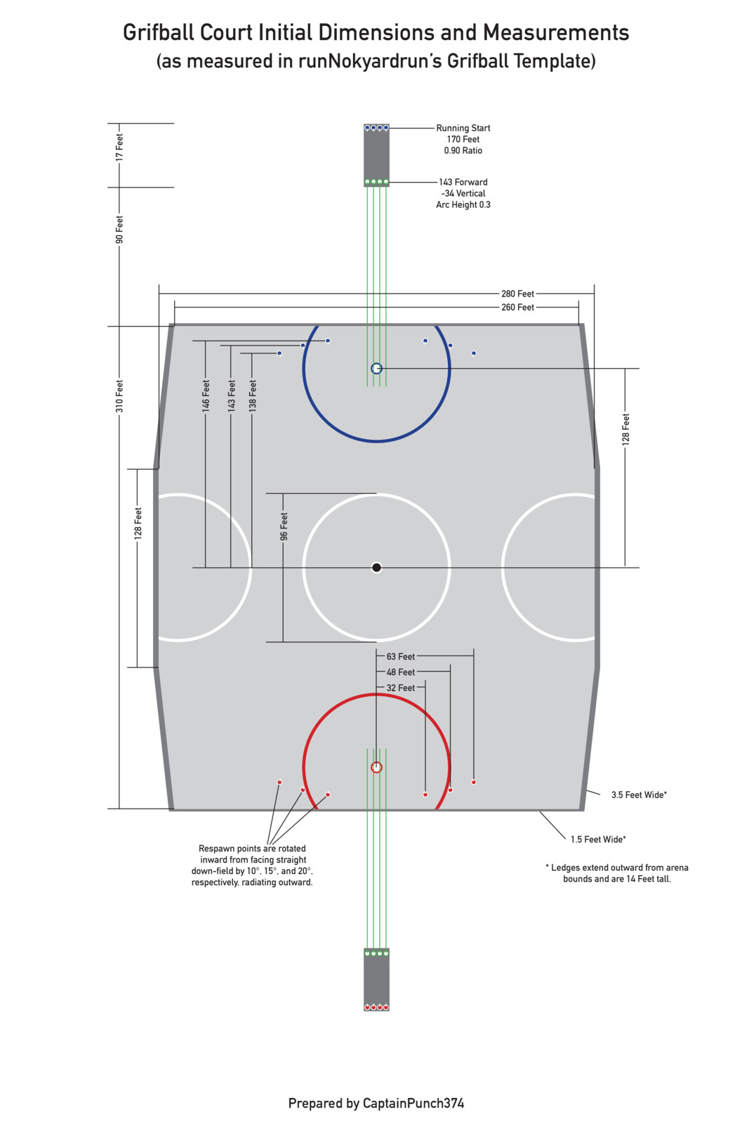 Official Grifball Court Dimensions for Halo 5 made as reference document for community