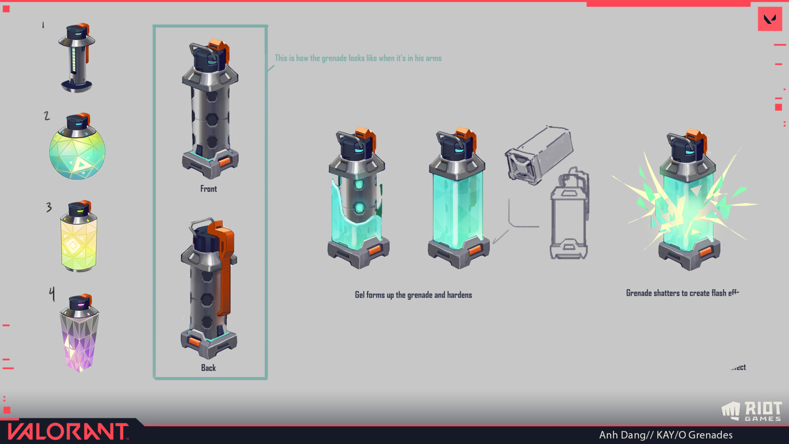Grenades!