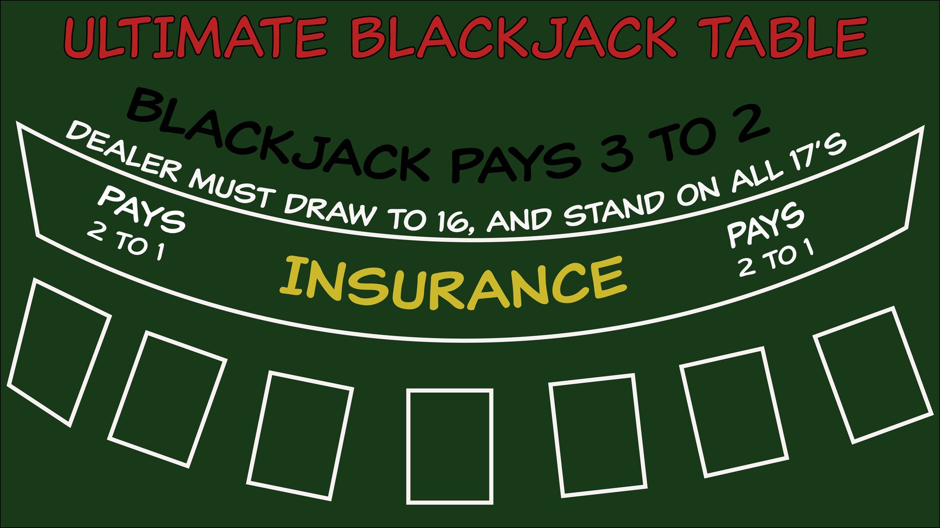 ArtStation BLACKJACK