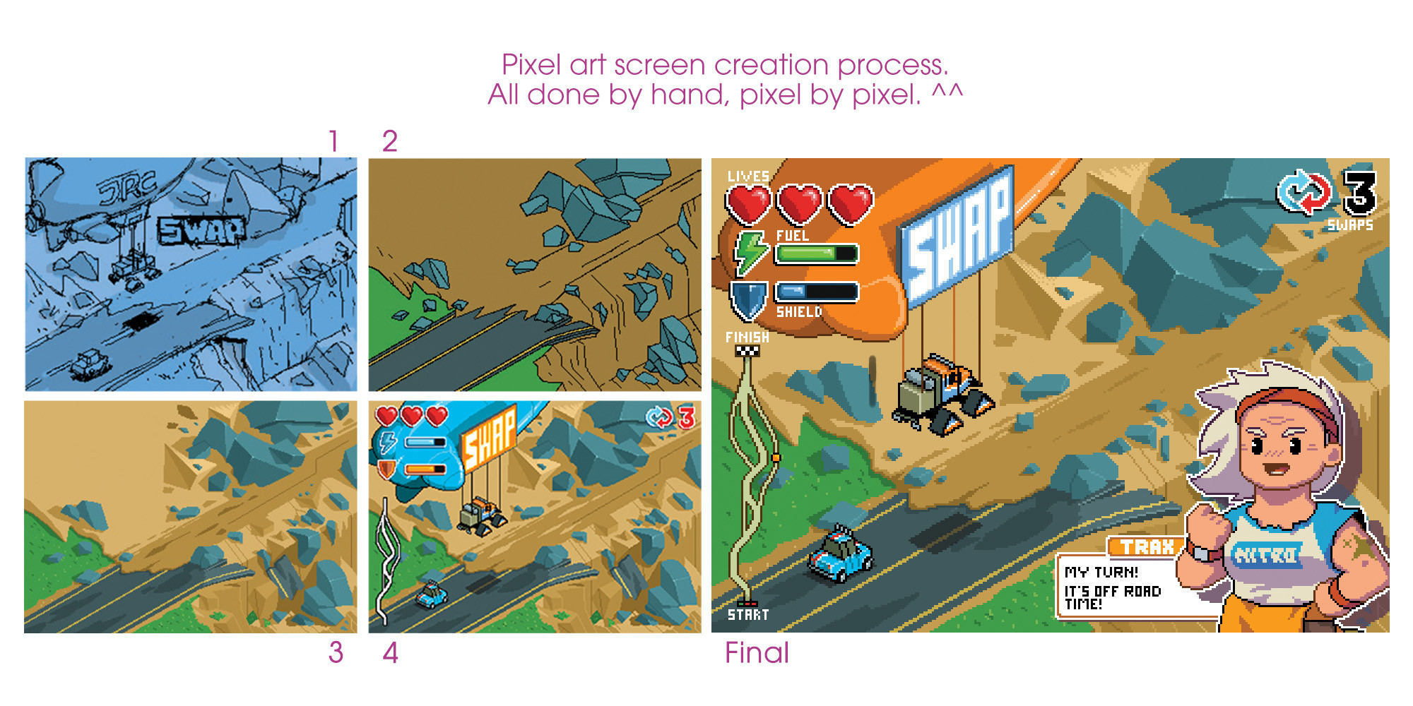 Step by step o the pixel art screen made especially for the cabinet. The challenge was to imagine and come up with the gameplay in order to put together a proper and believable User interface.