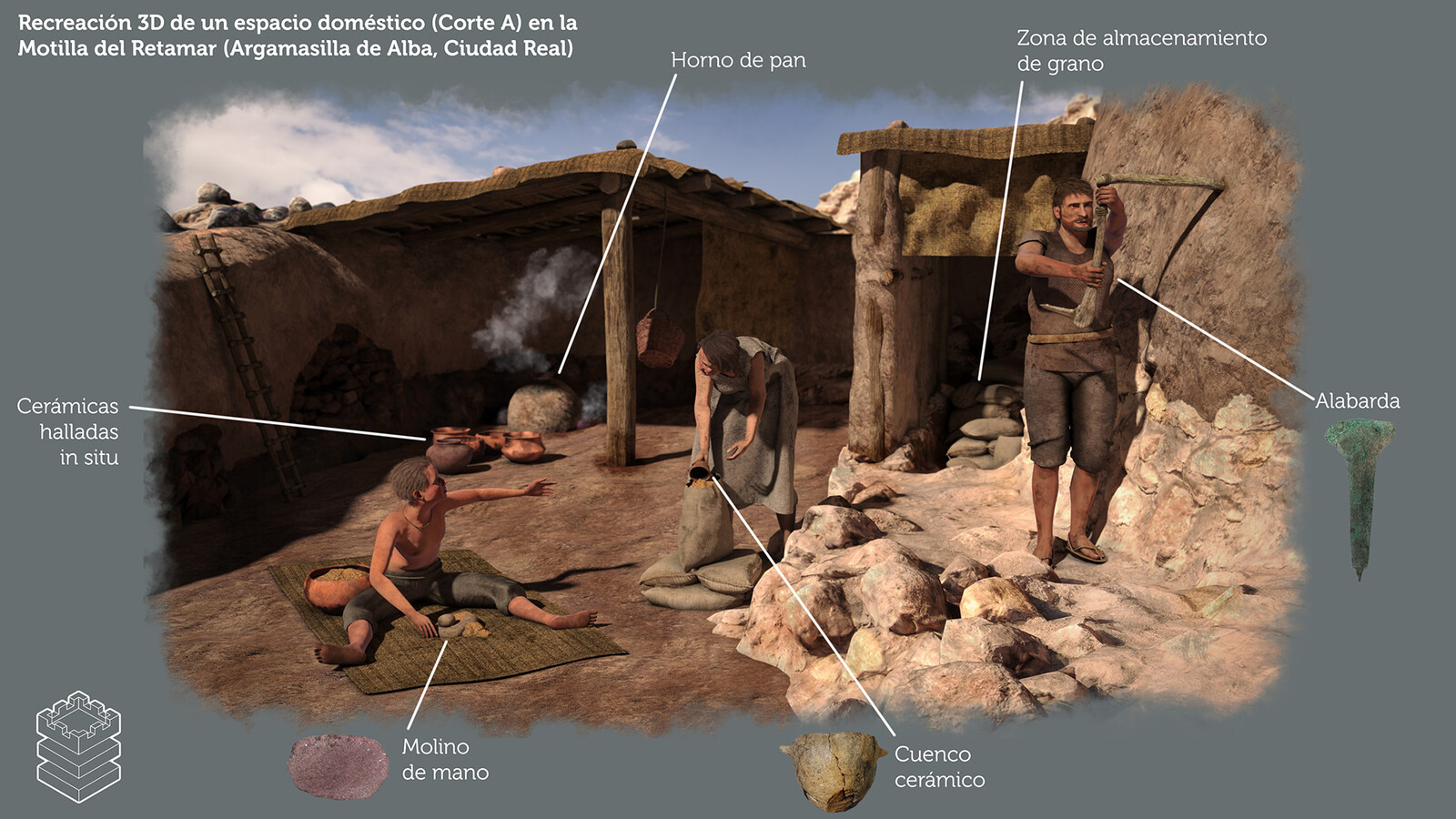 Infografía explicativa