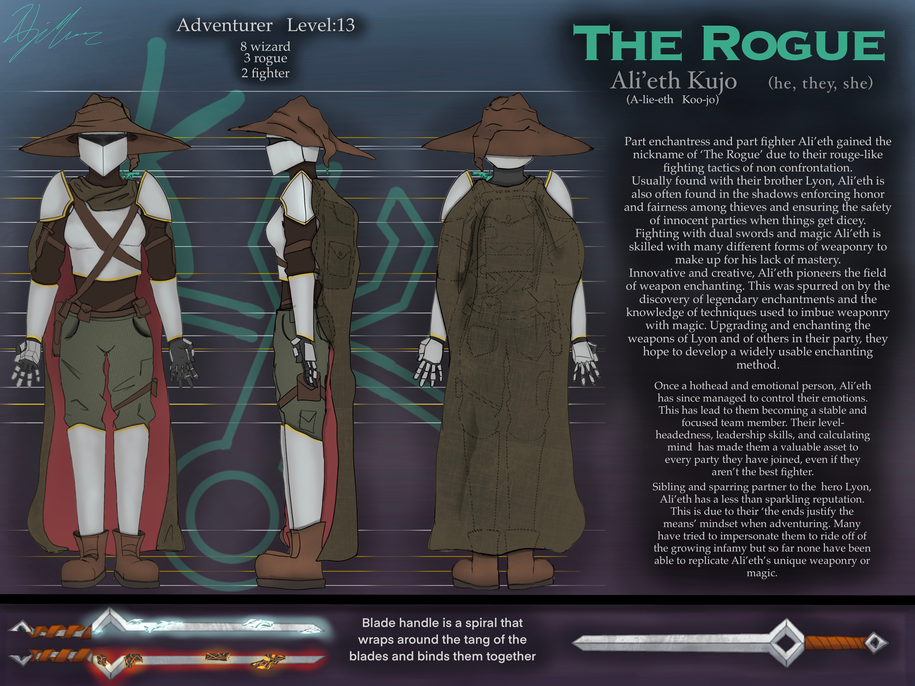 Final character sheet for The Rogue