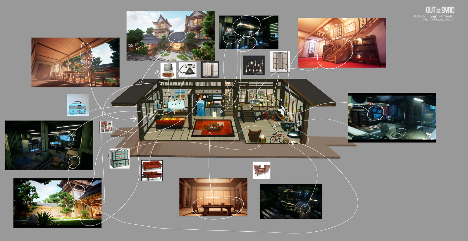 Callouts