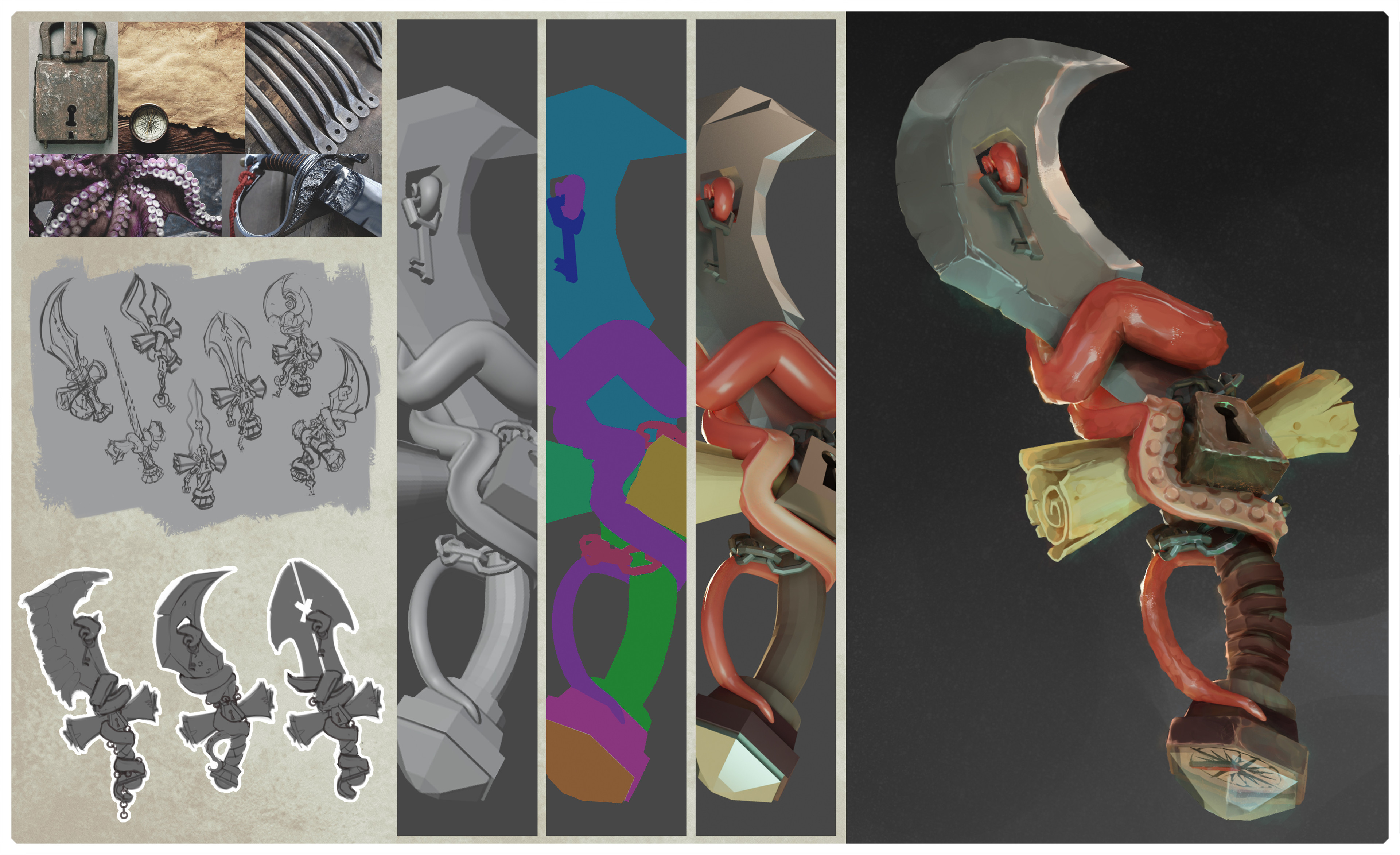 Process