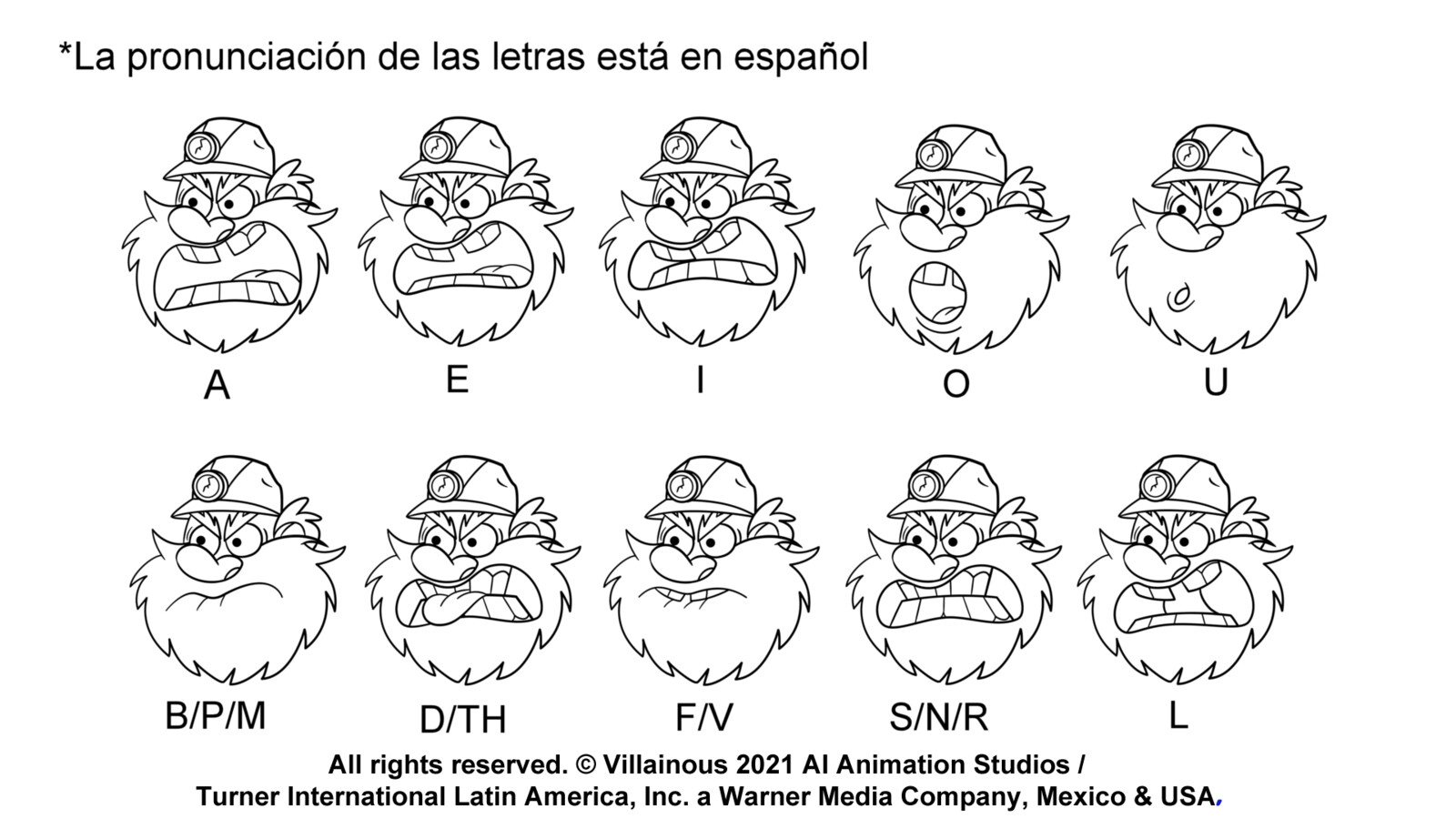Mouthchart