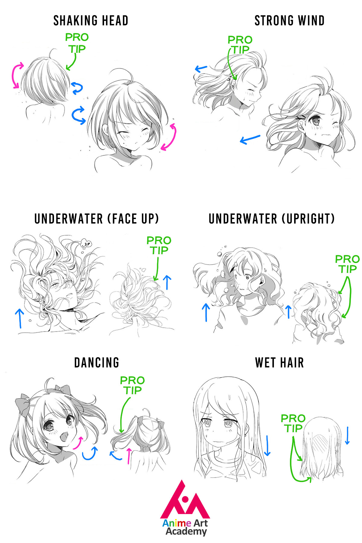 How to Draw Anime Hair Like a Pro 