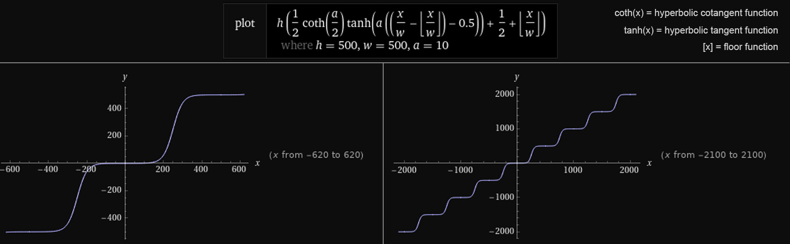 I cannot take credit for the function, it was posted in this forum https://tinyurl.com/3wkard7n
and here is WolframAlpha's link https://tinyurl.com/2p83ndvs