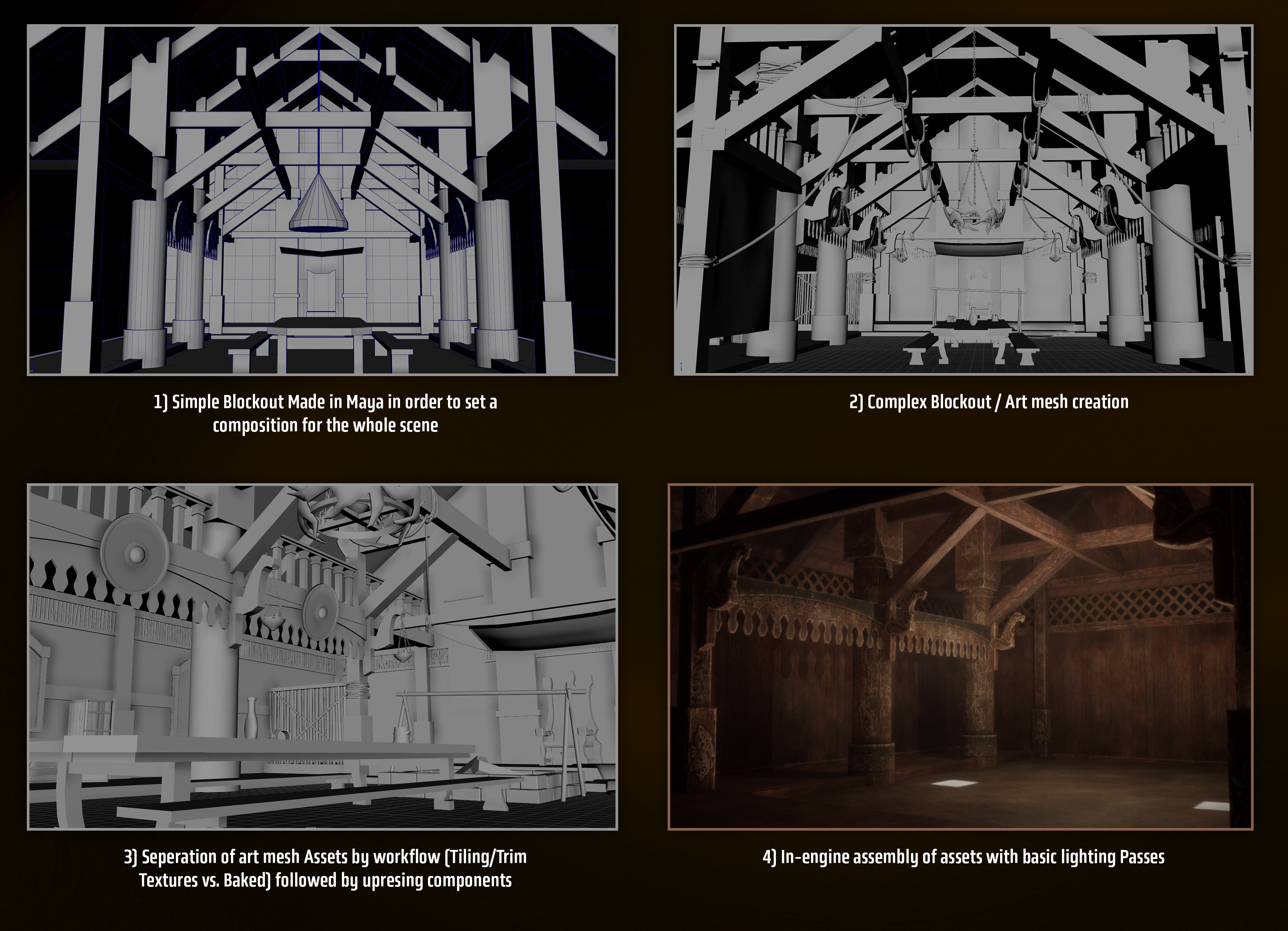 Blockout Progression in MAYA and UE