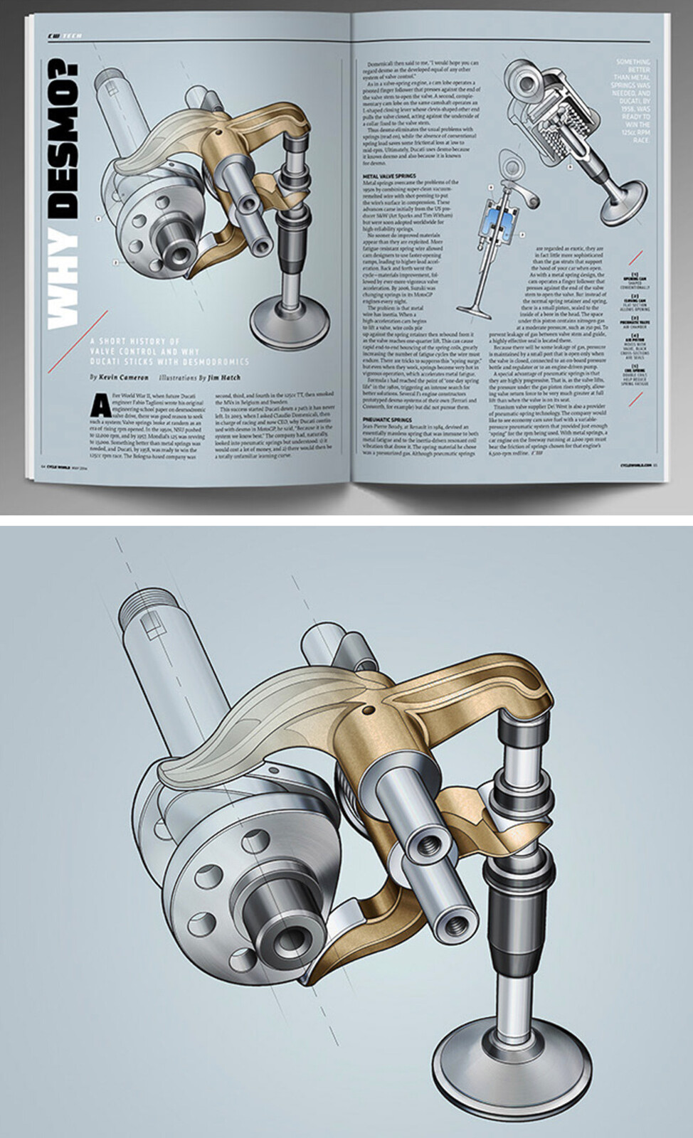 Cycle World magazine Desmo and Valve technical Illustrations
