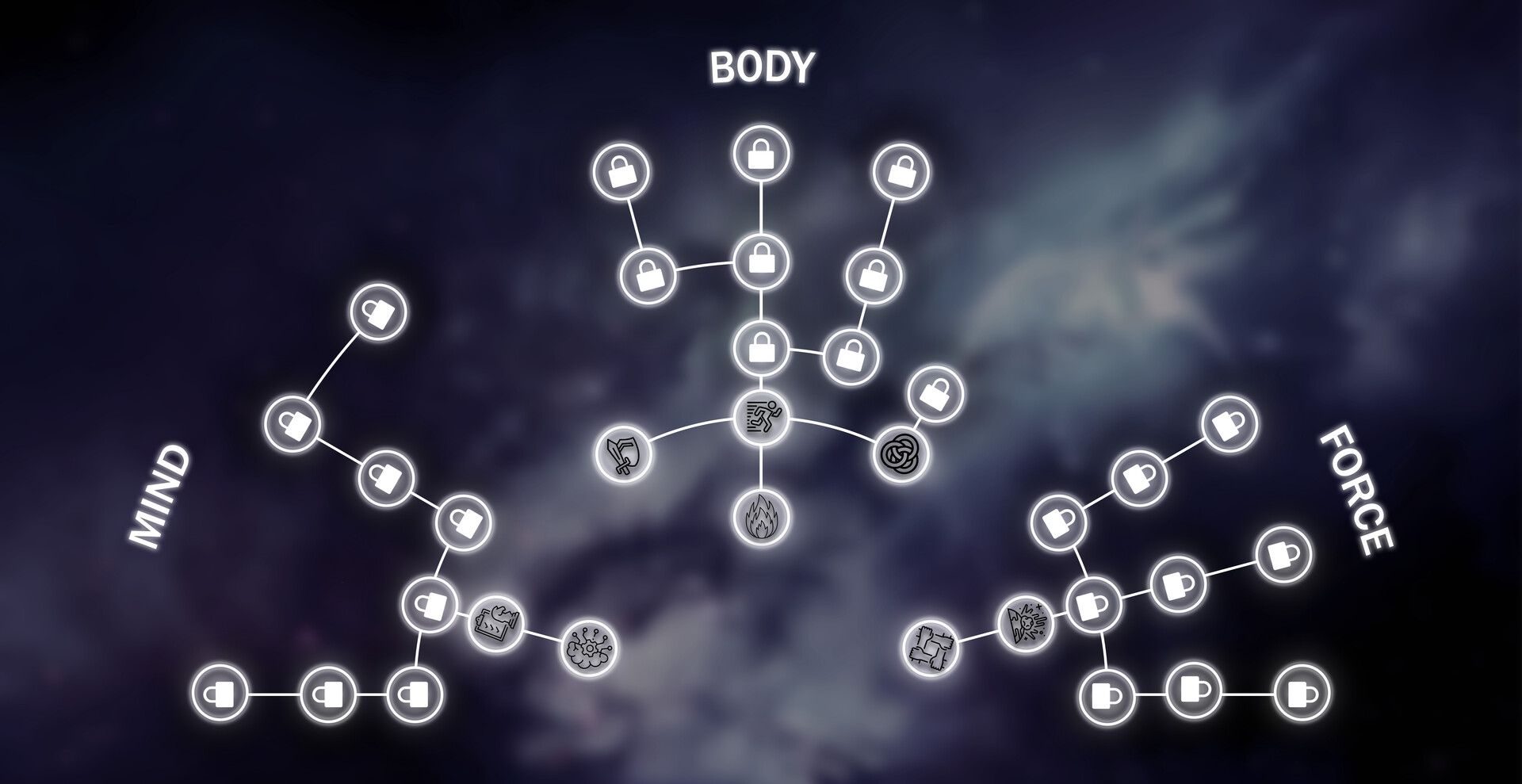 ArtStation Skill tree