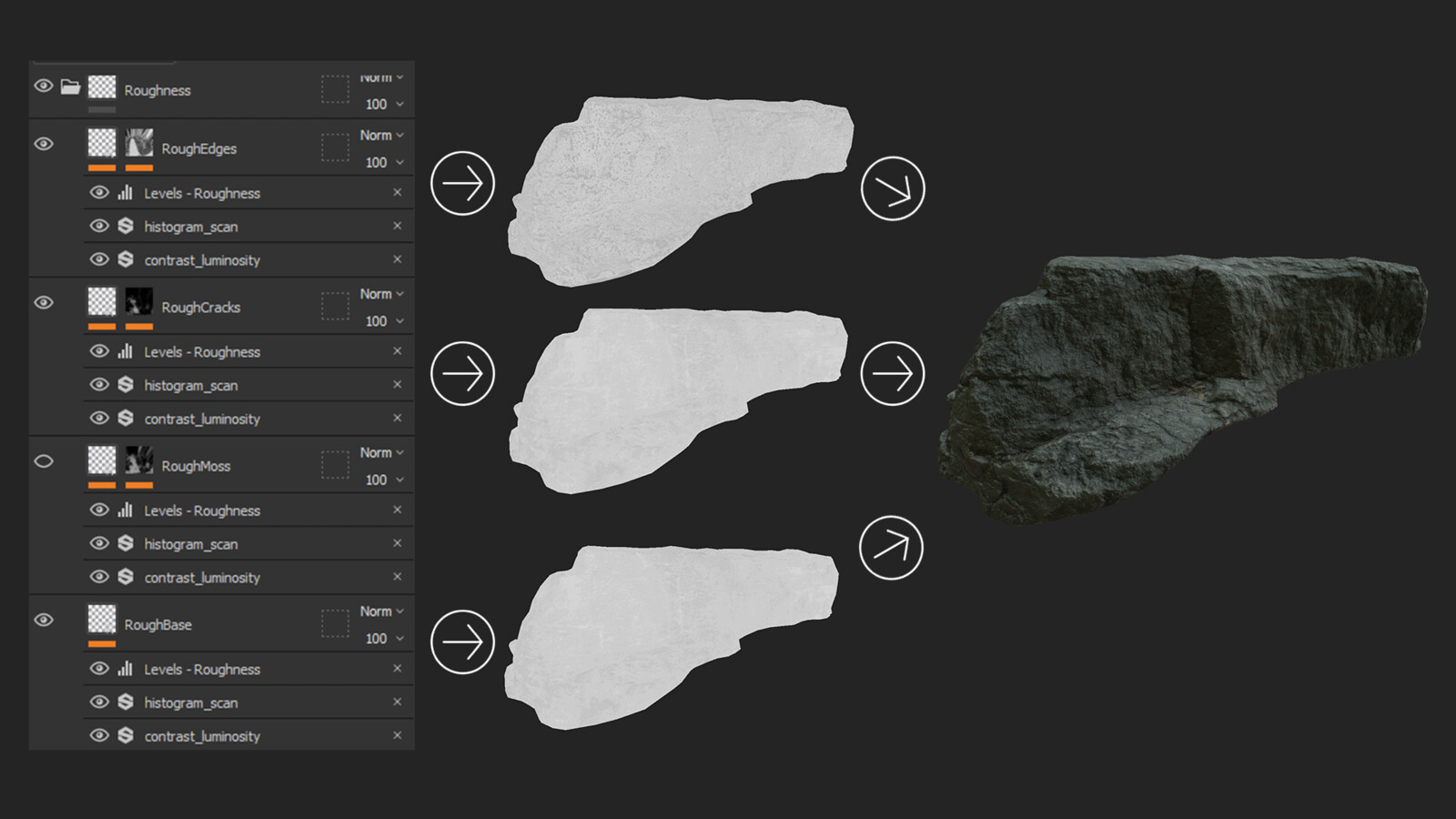 PBR Calibration:
I started by baking mesh maps from high to low res. I used the colour map to generate the base roughness for my rocks, I did this by applying levels and other effects  to the texture. I repeated the process for the cracks and edges.