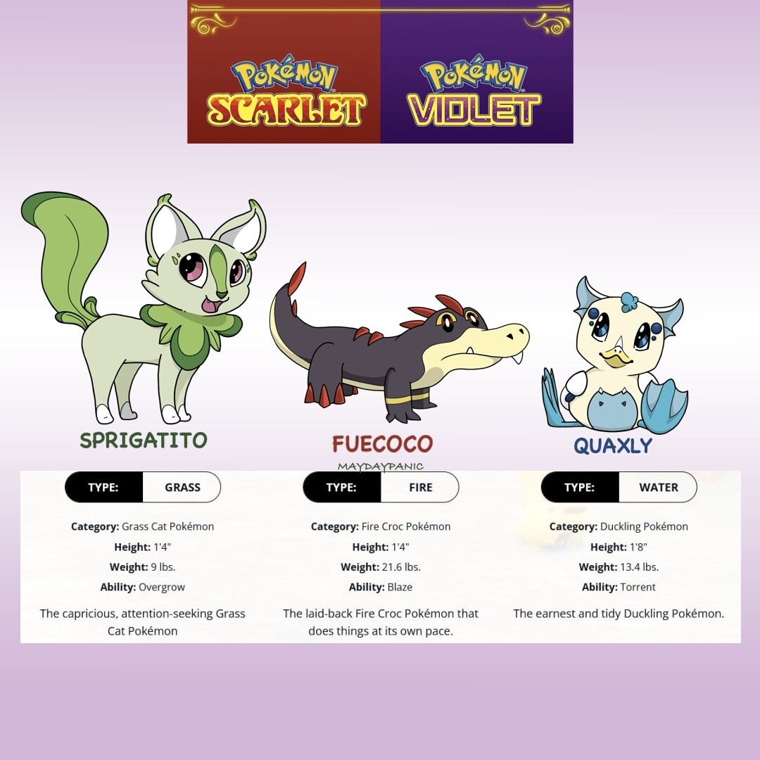 Pokemon Scarlet And Violet Starters And Evolutions Guide For