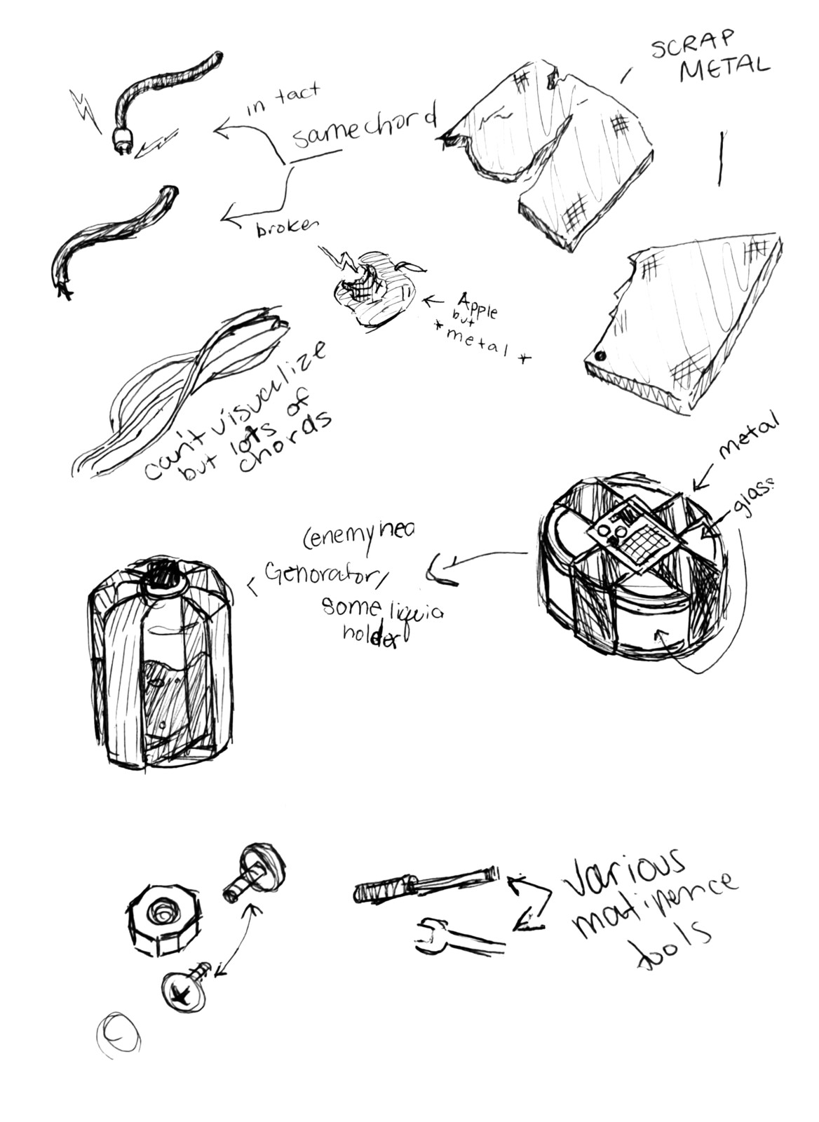 Concept page for set dressing designs