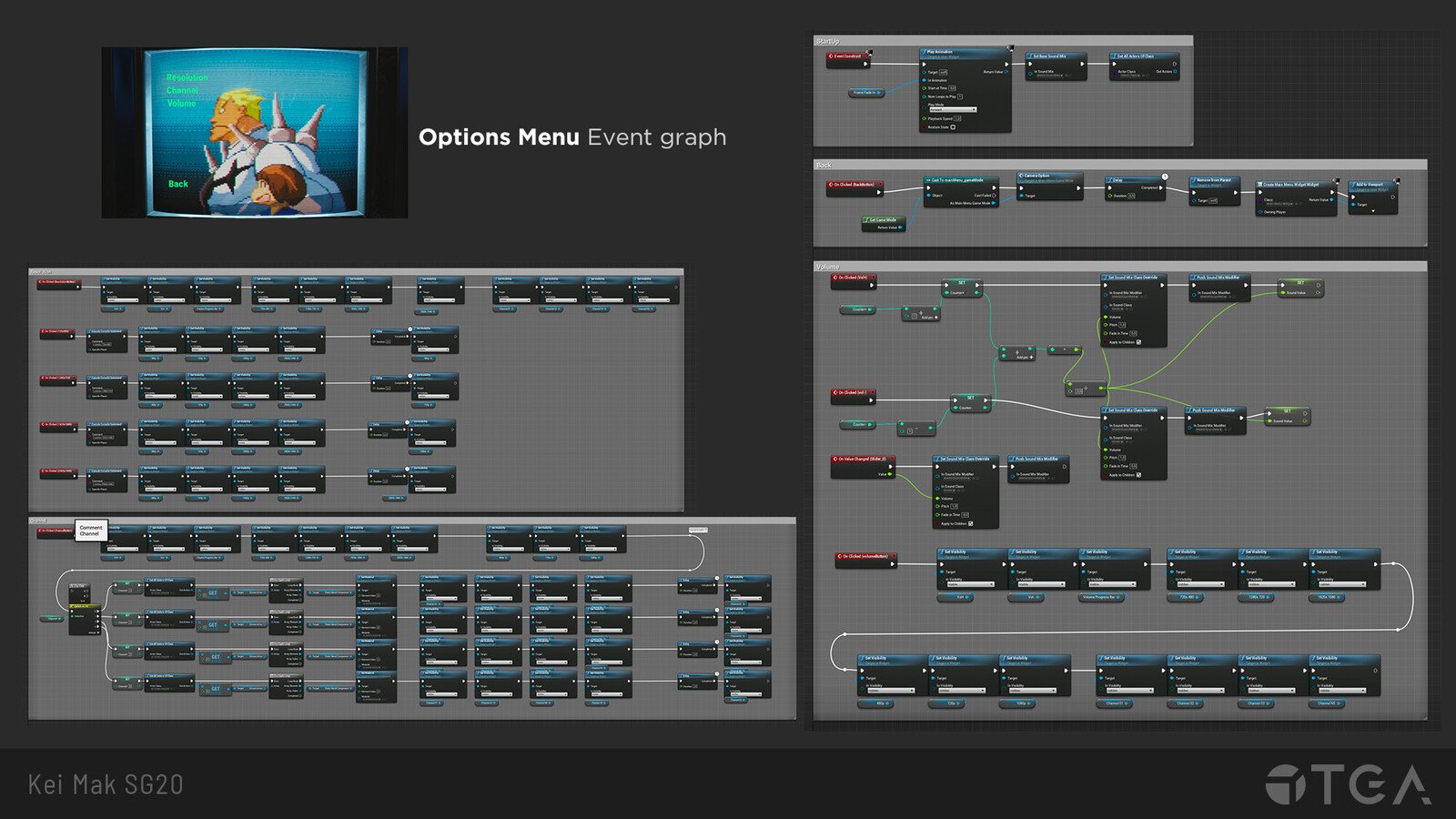 Options Menu Event Graph