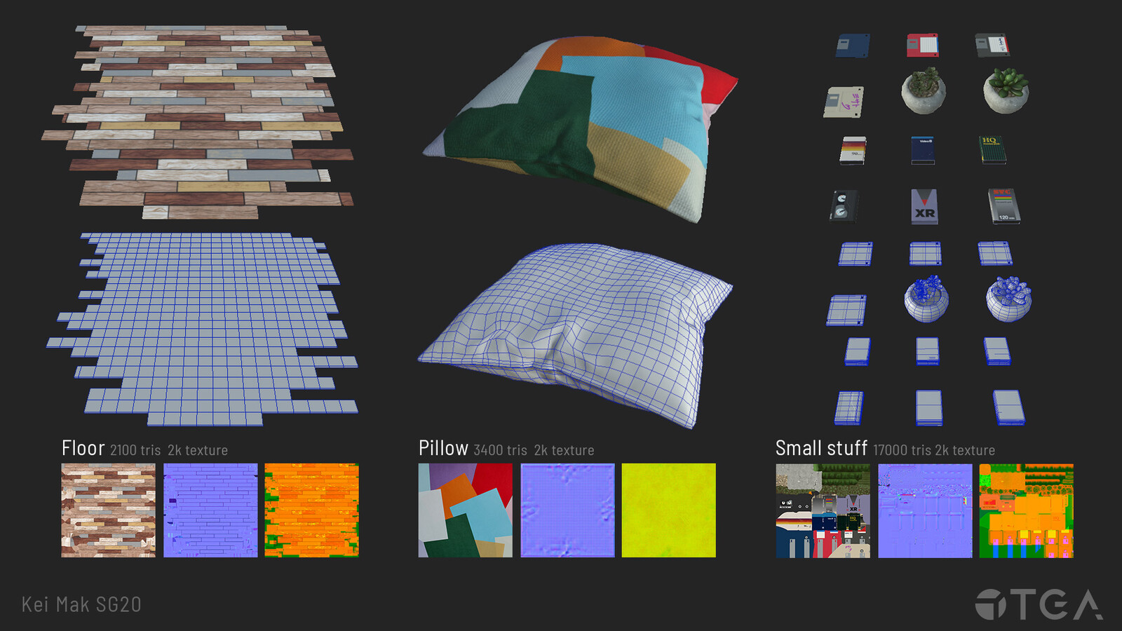Breakdown of the floor, pillor and other small stuff