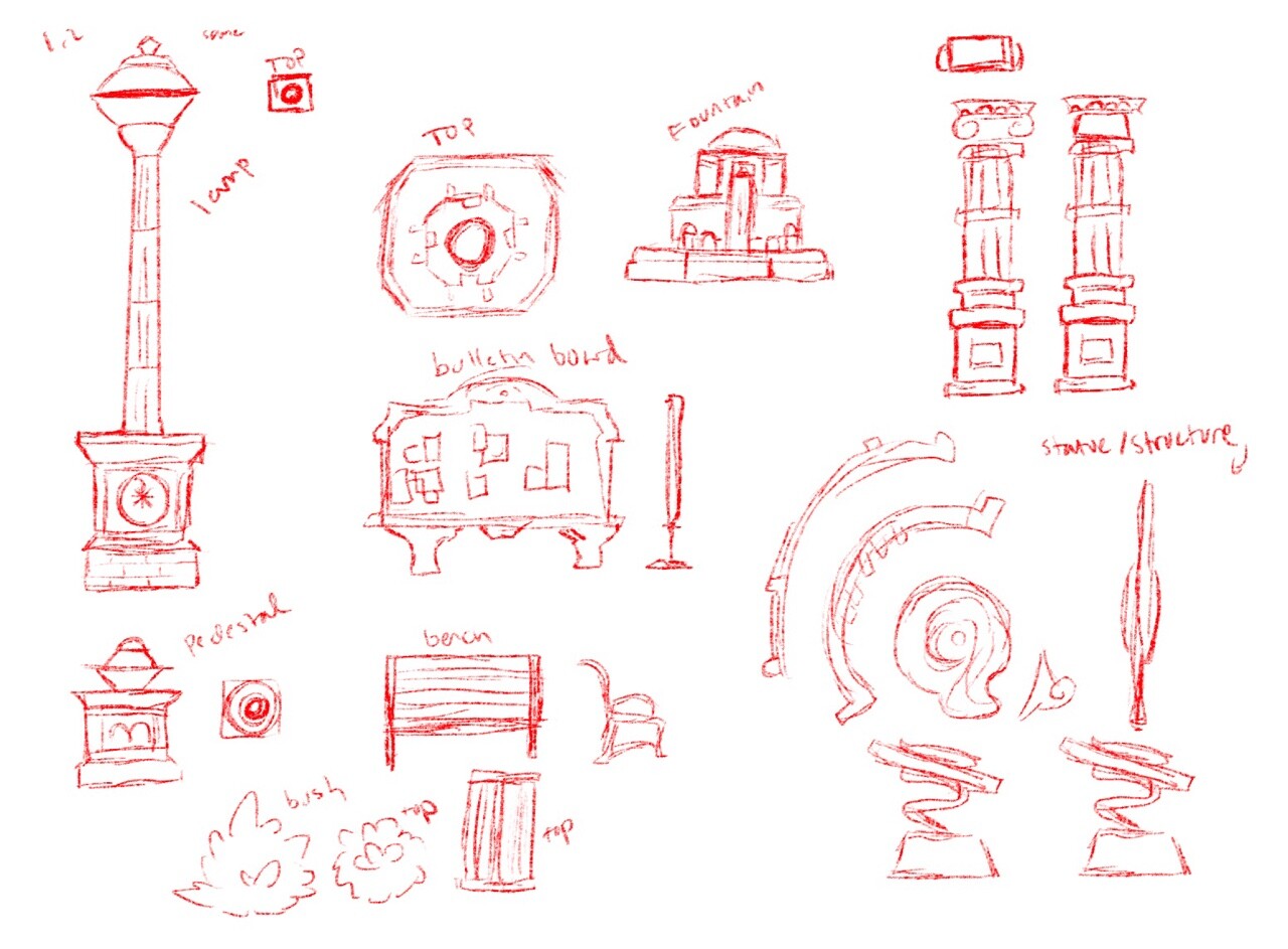 Sketch of objects