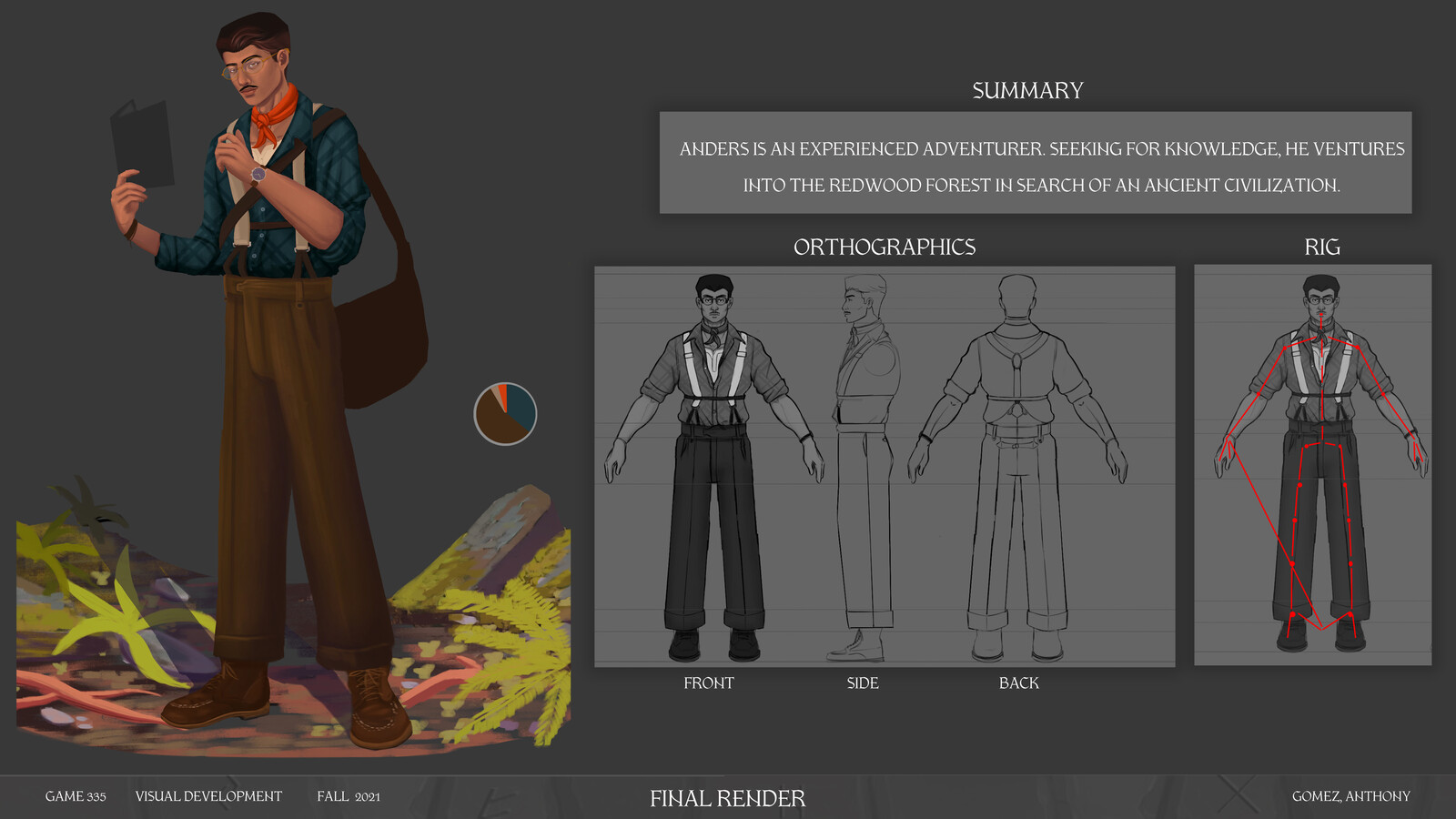 Anthony Gomez Rigged Player Character Preproduction AltaRune anthony-gomez-rigged-player-character-preproduction-altarune