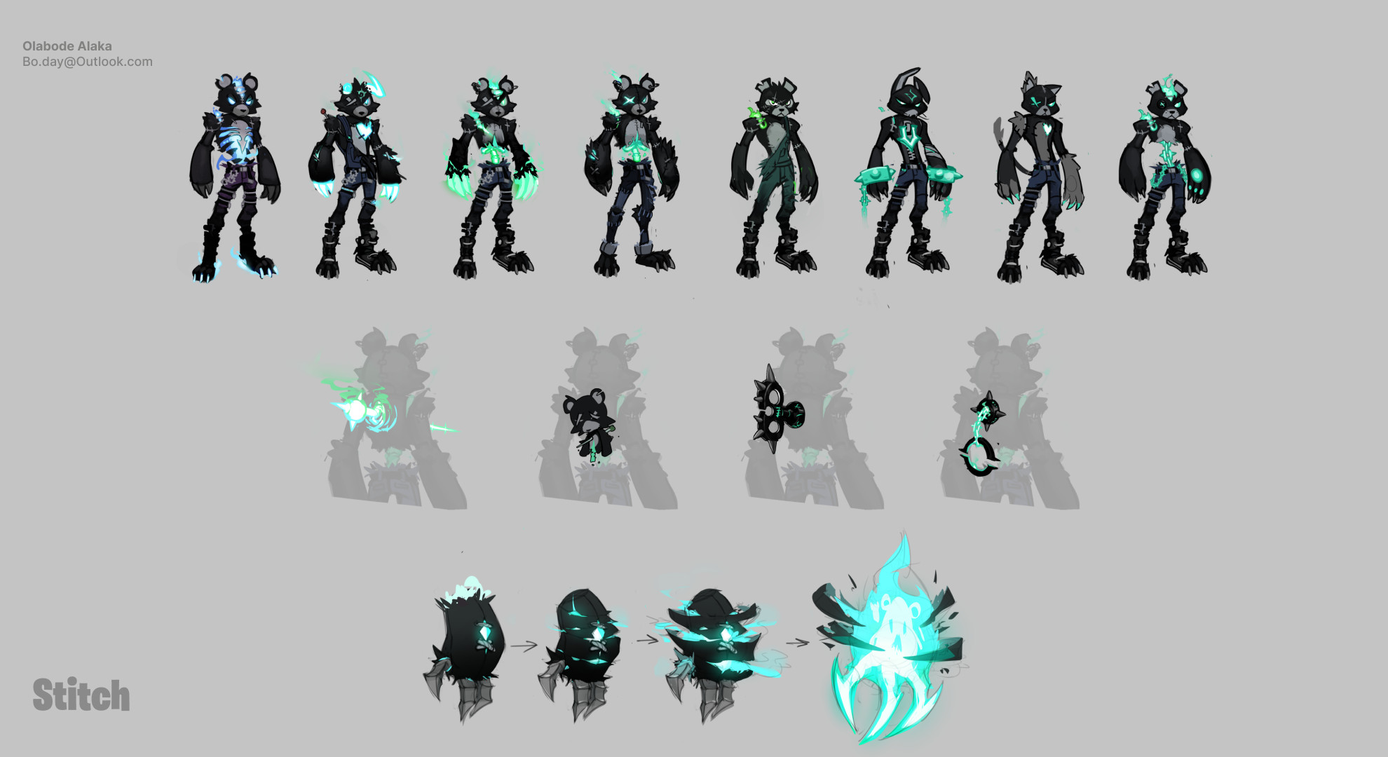 Iterations 