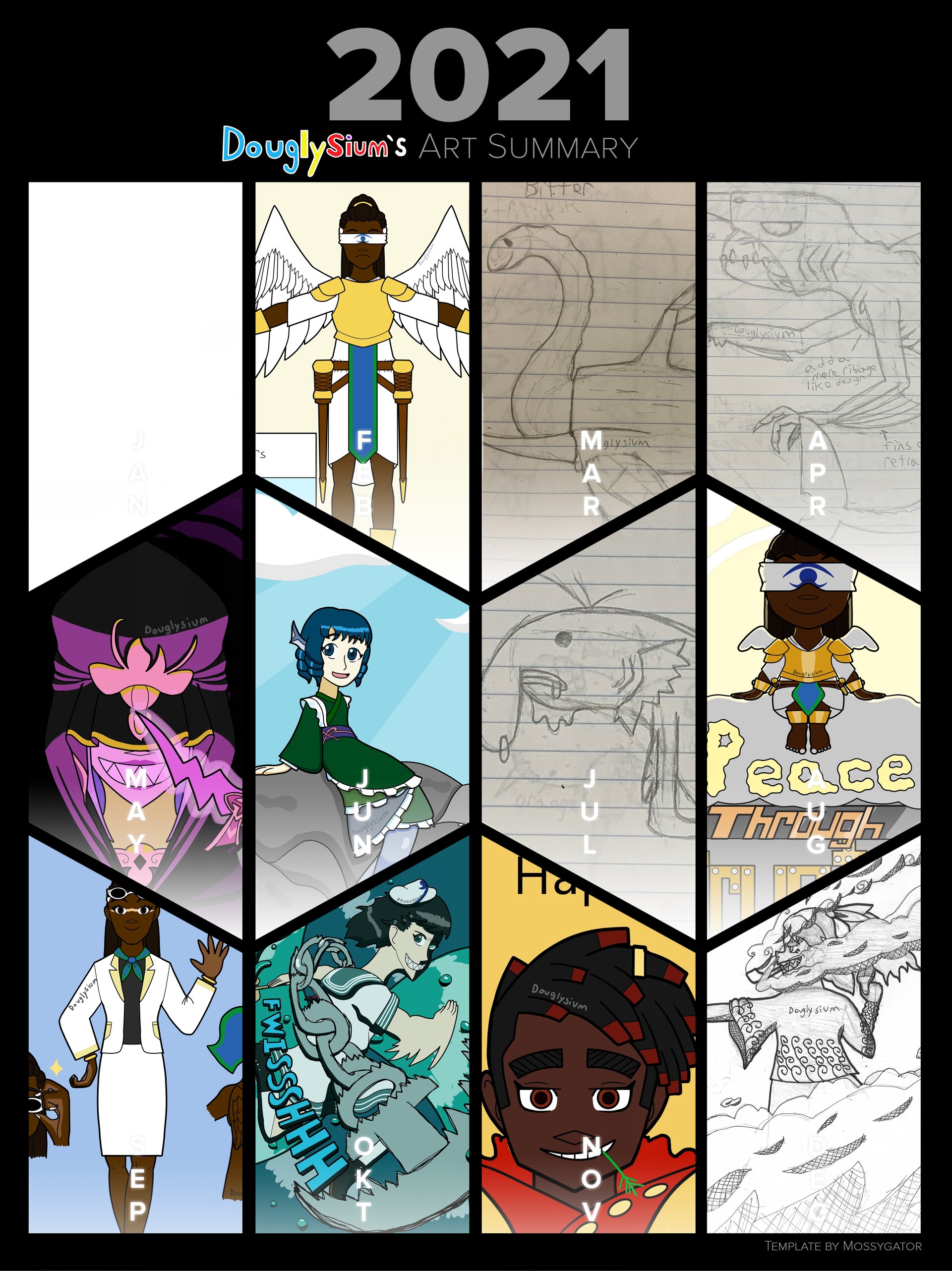 ArtStation 2021 Art Summary(ft /mossygator_'s template)