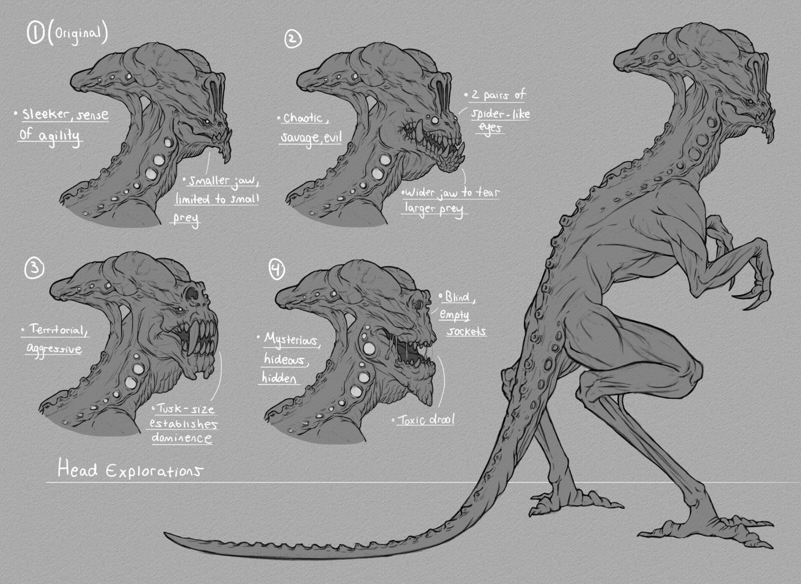 Head Variations