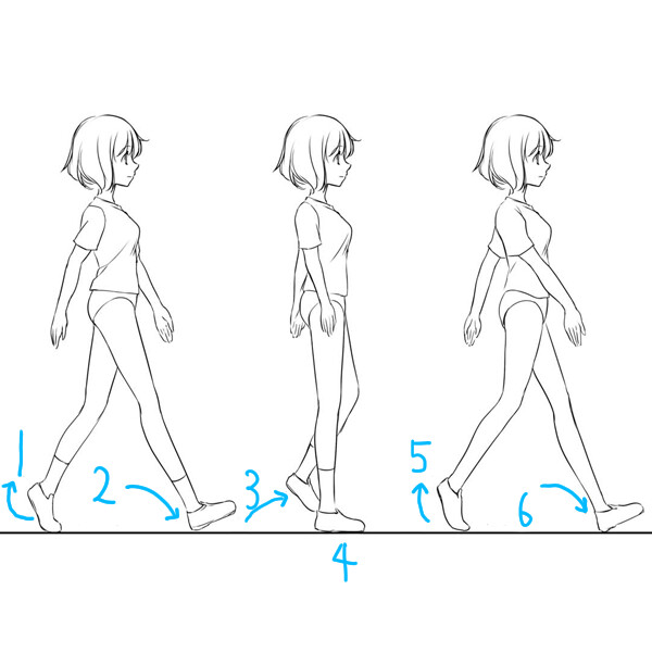 How to Draw Easy Legs for Beginners