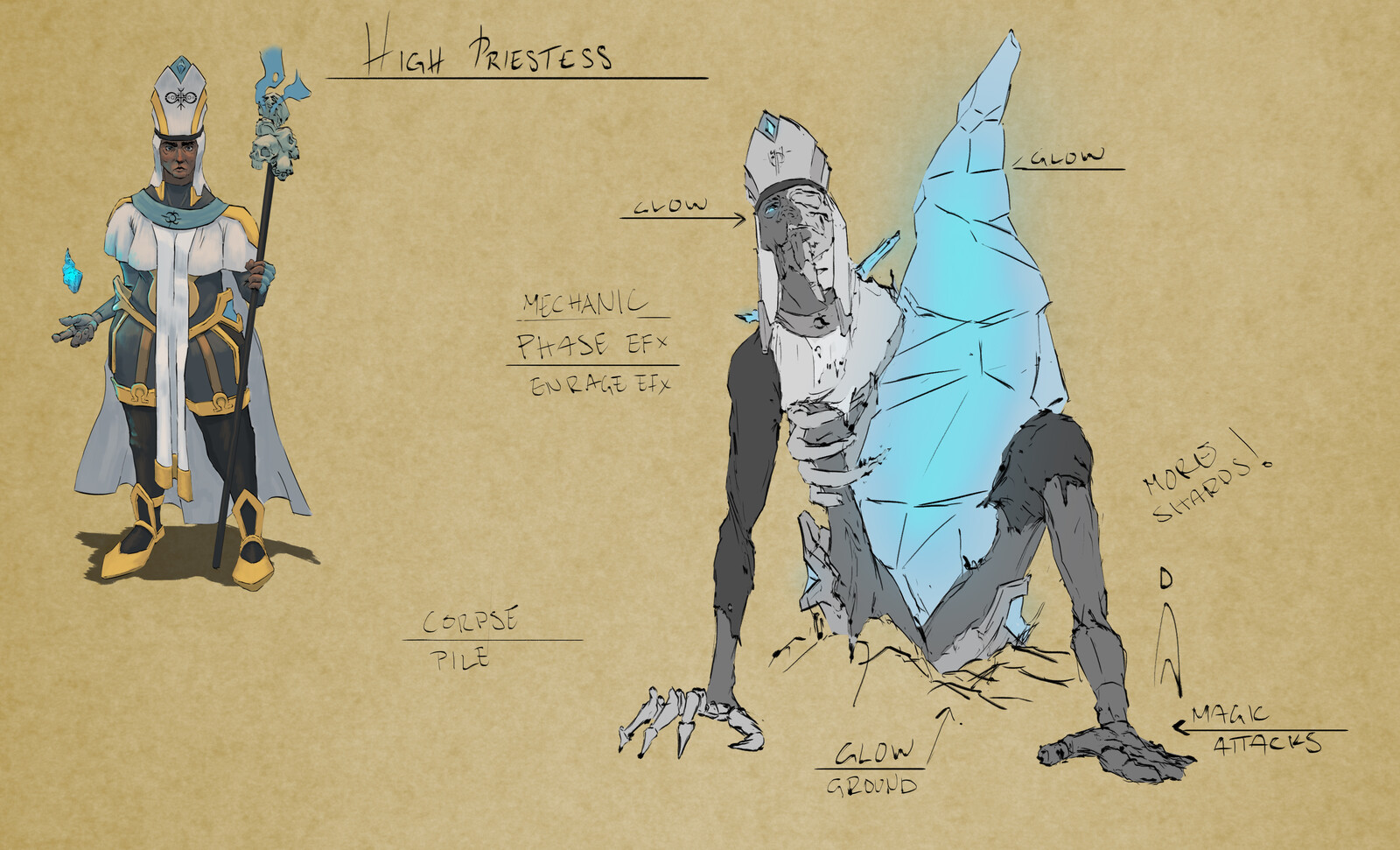 High Priestess
Concept