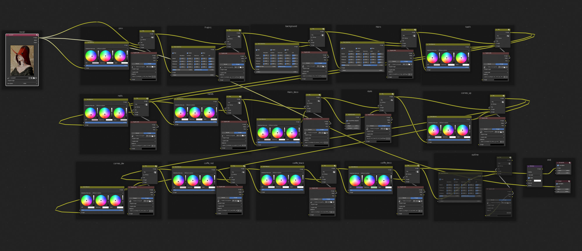 Compositing ( blender) 