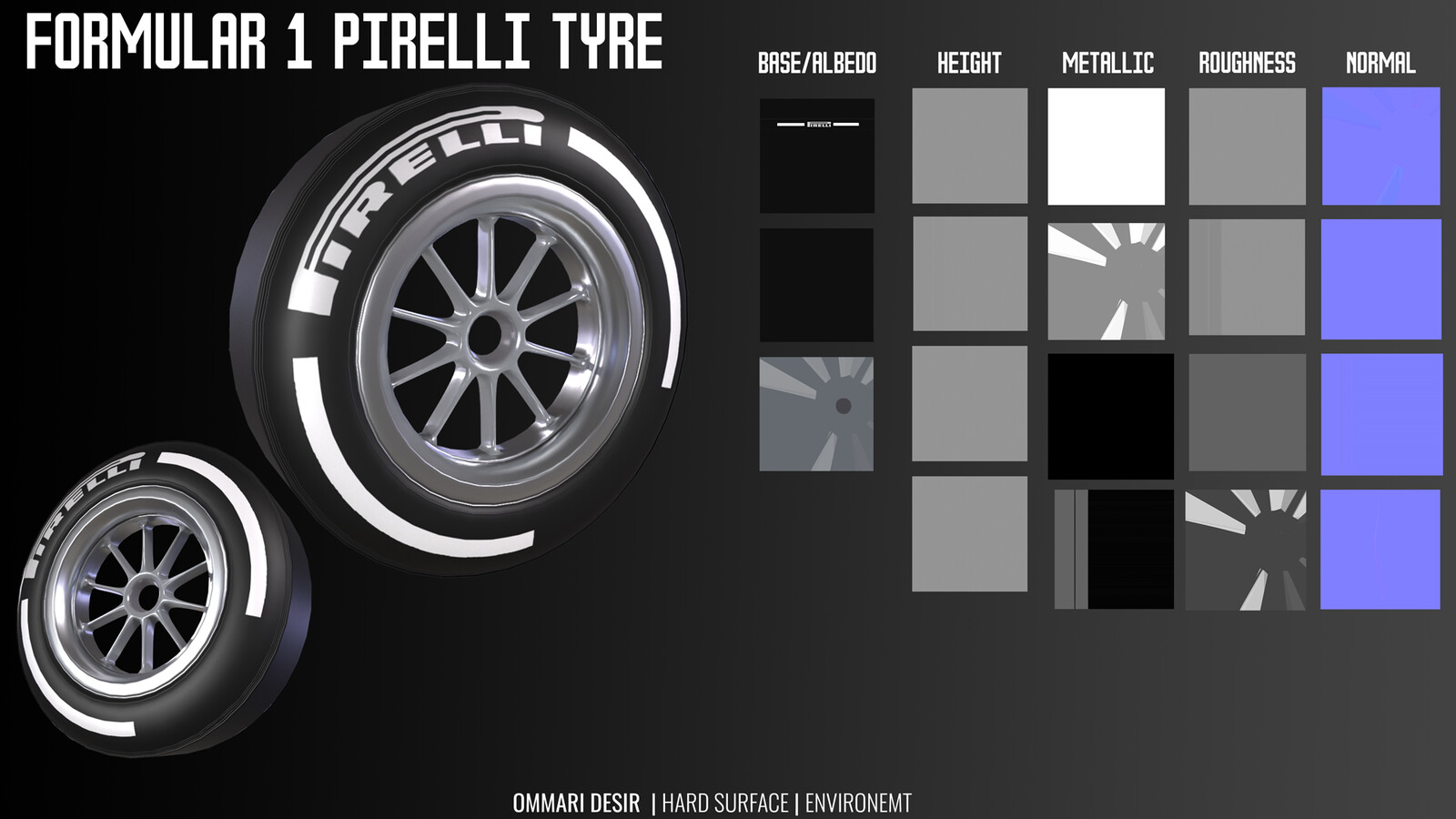 F1 Racing Tyre 