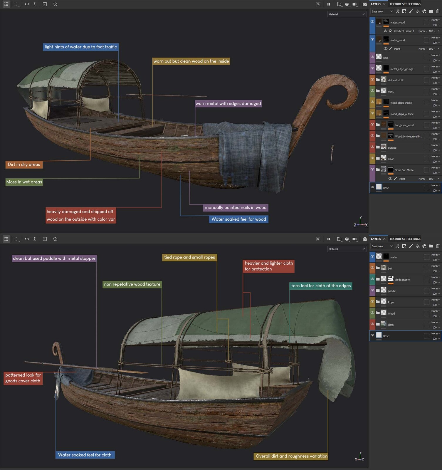 Boat Texturing