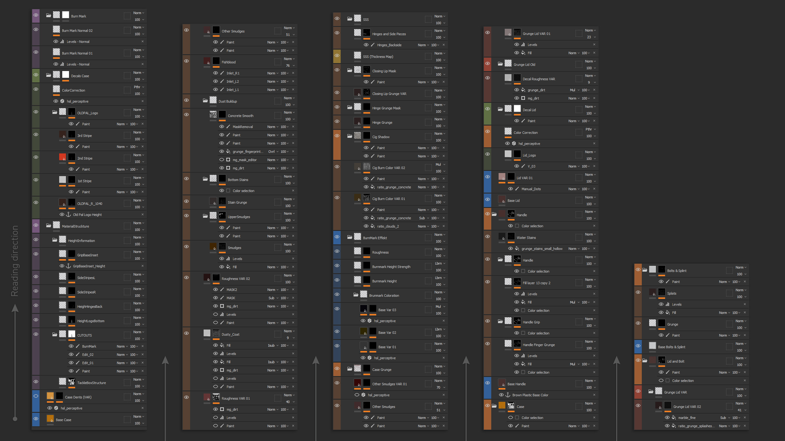 Substance Painter - Breakdown