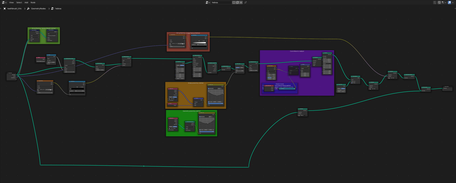 The complete node setup