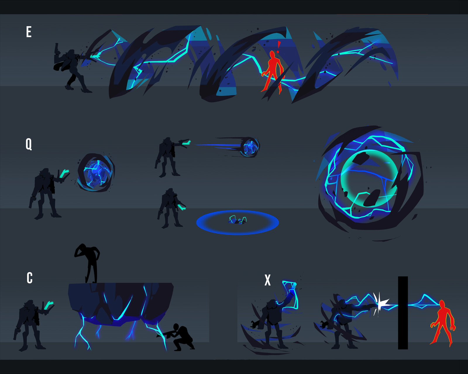 Ability vfx concepts